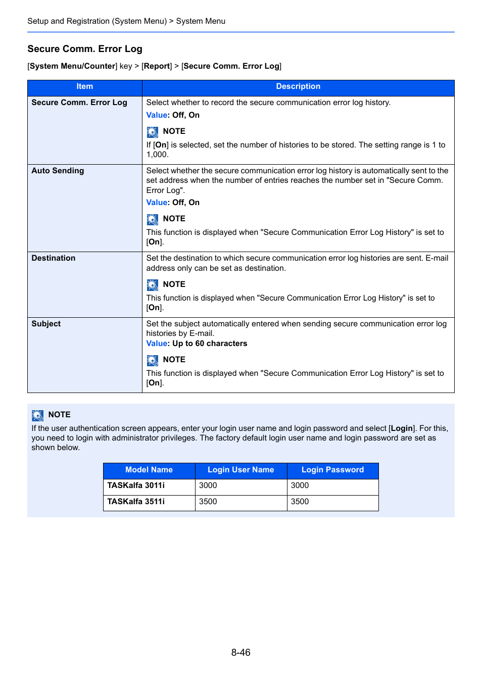 Secure comm. error log | Kyocera Taskalfa 3511i User Manual | Page 400 / 610