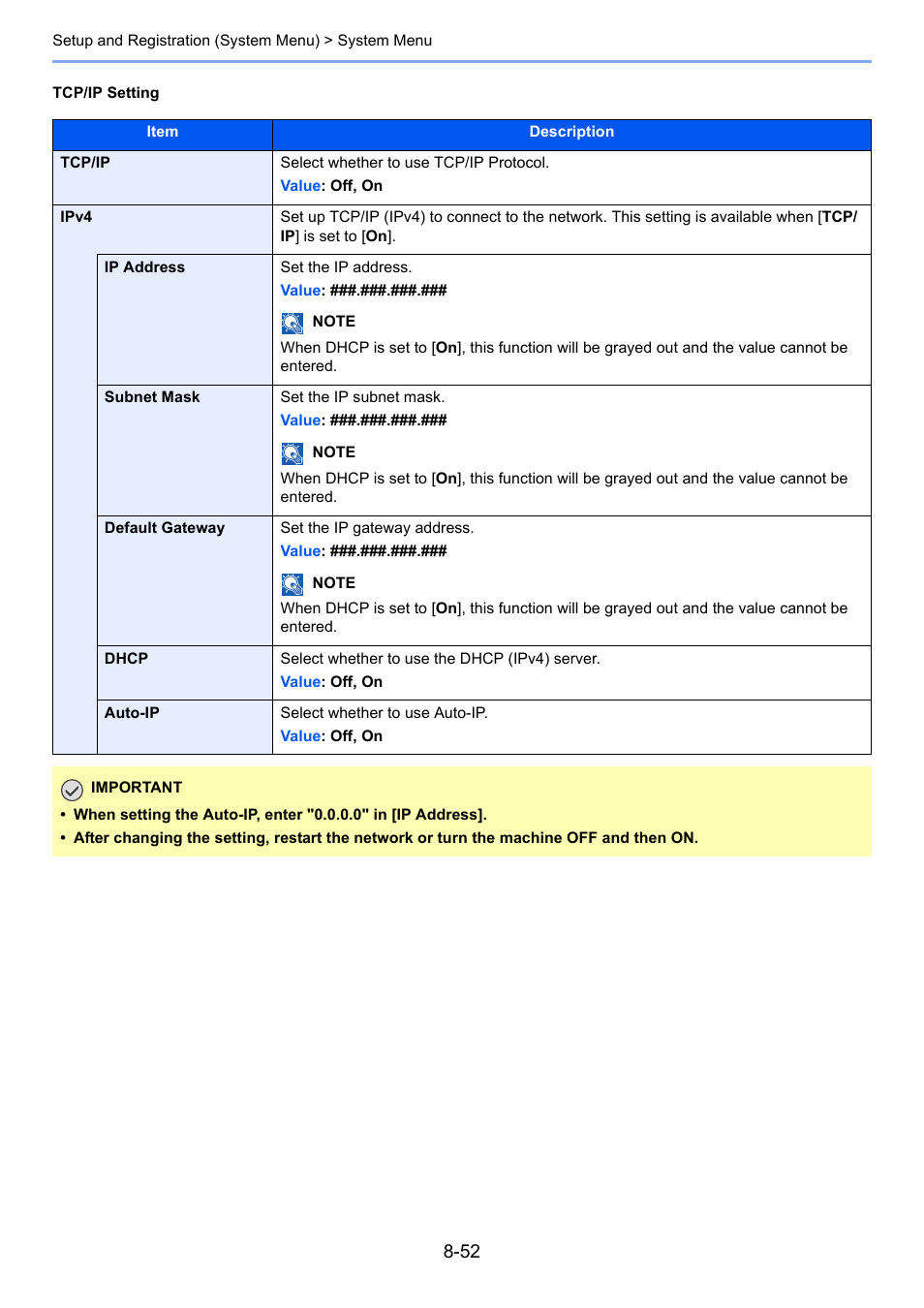 Tcp/ip setting | Kyocera Taskalfa 3511i User Manual | Page 406 / 610