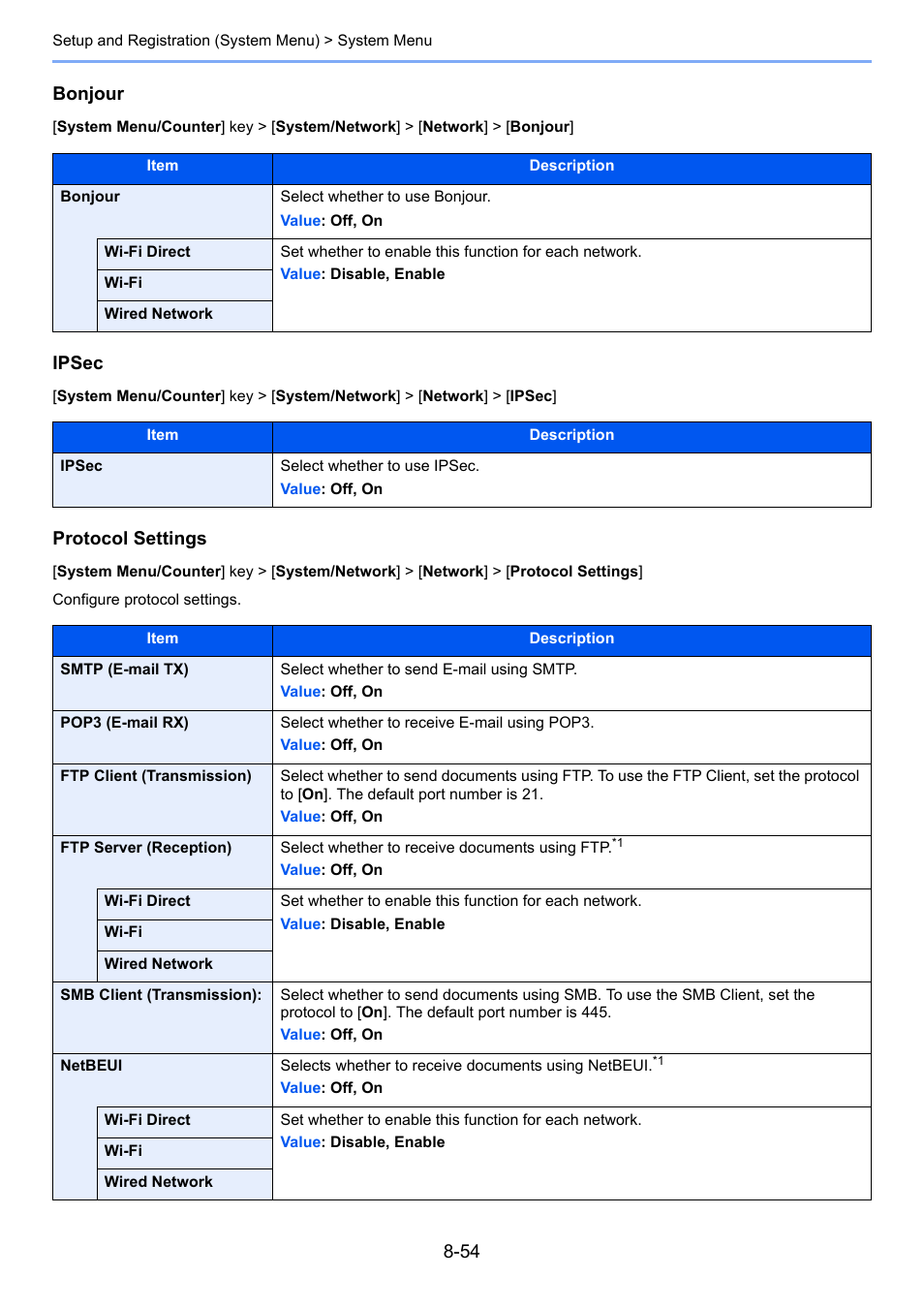 Netbeui, Bonjour, Ipsec | Protocol settings | Kyocera Taskalfa 3511i User Manual | Page 408 / 610