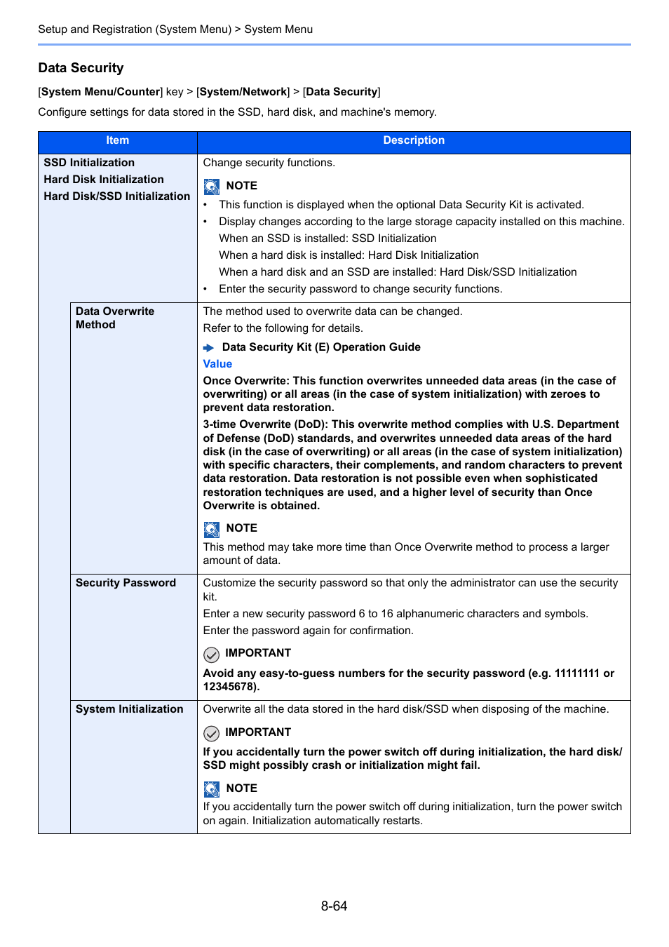 Sk/ssd initialization, Data security | Kyocera Taskalfa 3511i User Manual | Page 418 / 610