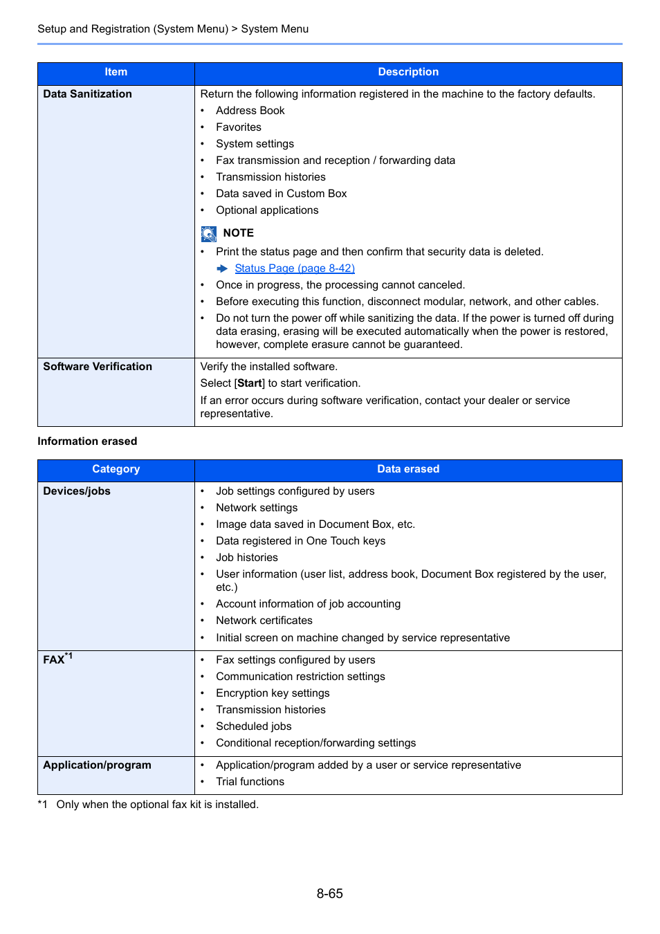 Kyocera Taskalfa 3511i User Manual | Page 419 / 610