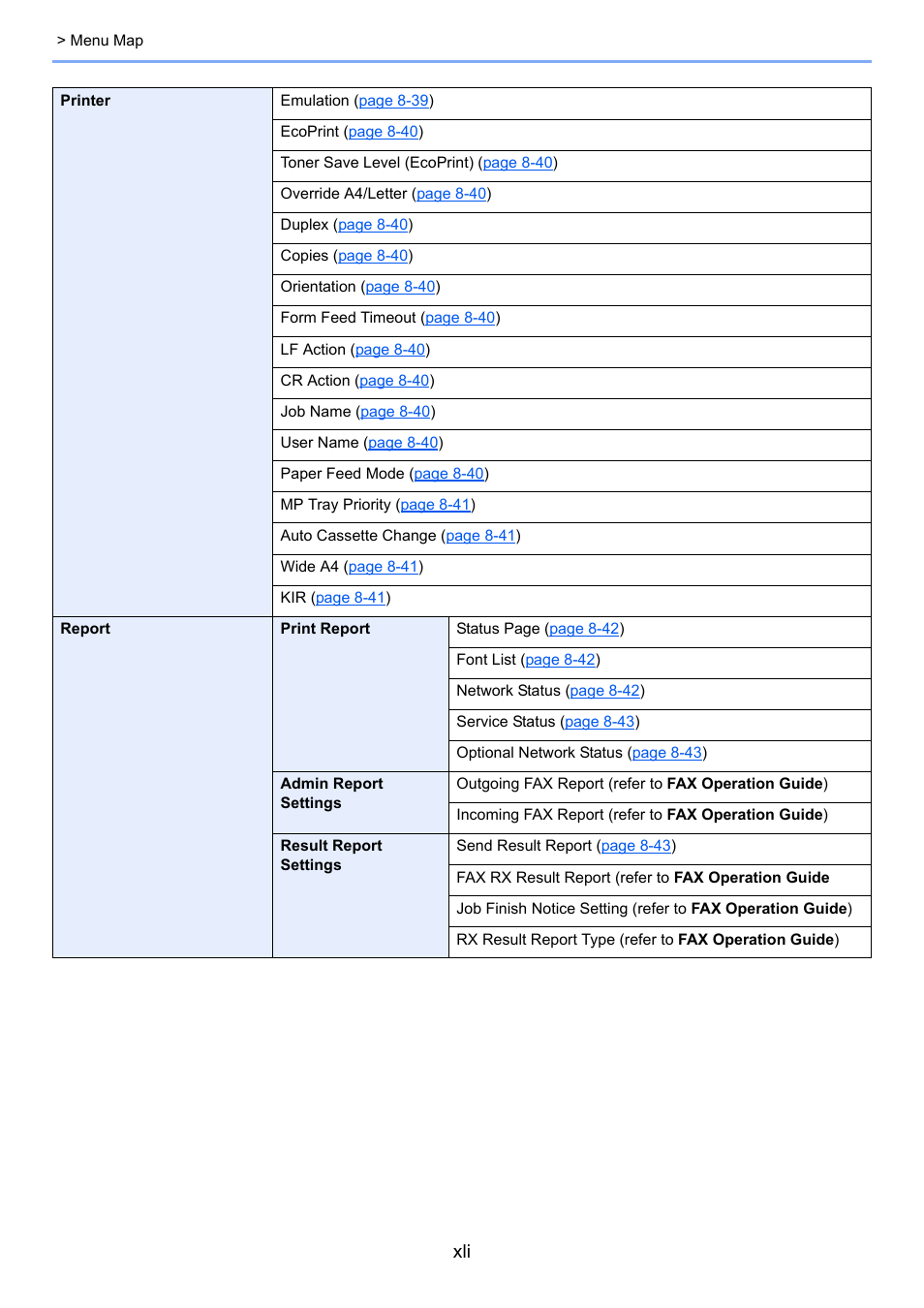 Kyocera Taskalfa 3511i User Manual | Page 42 / 610