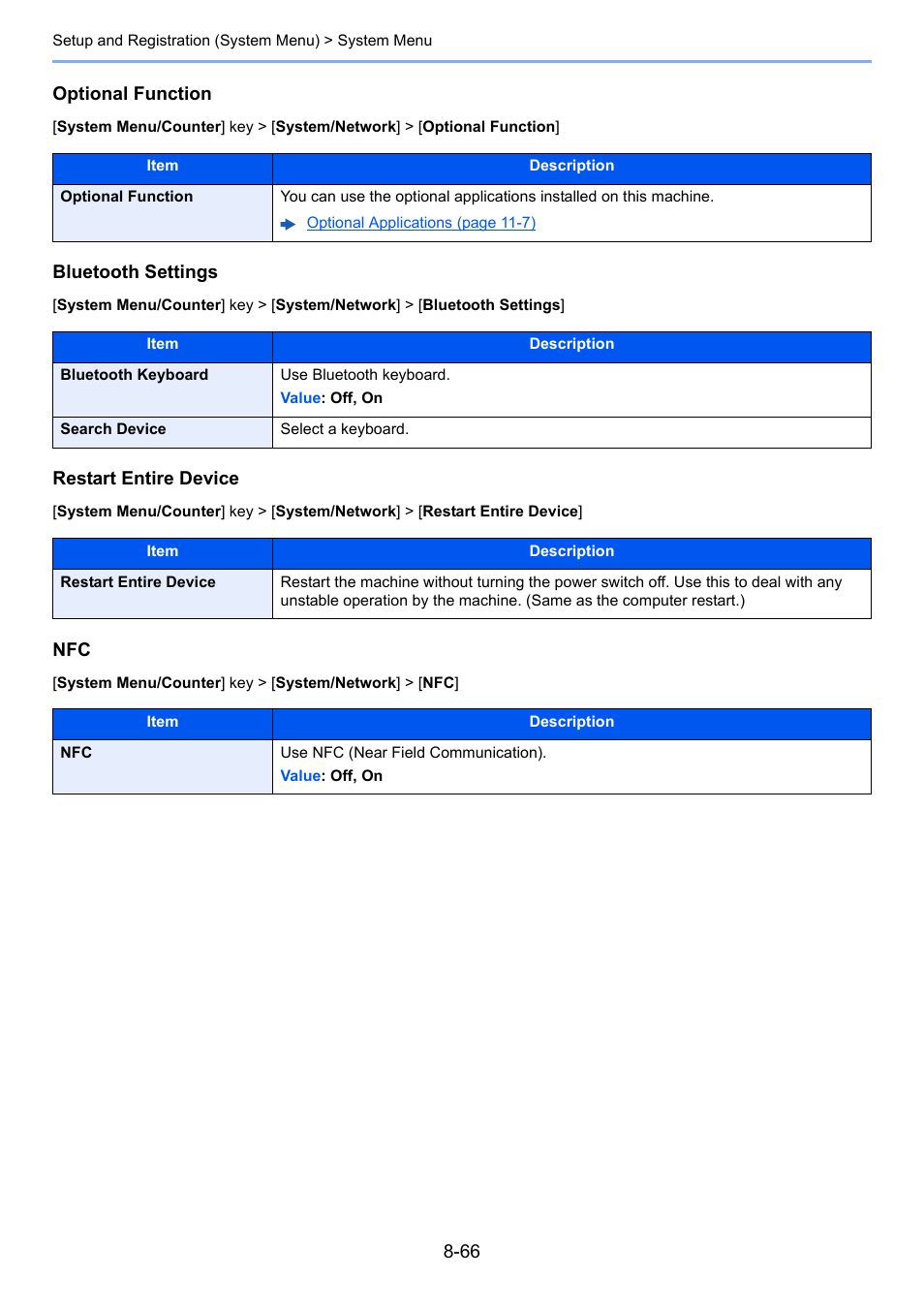 Optional function | Kyocera Taskalfa 3511i User Manual | Page 420 / 610