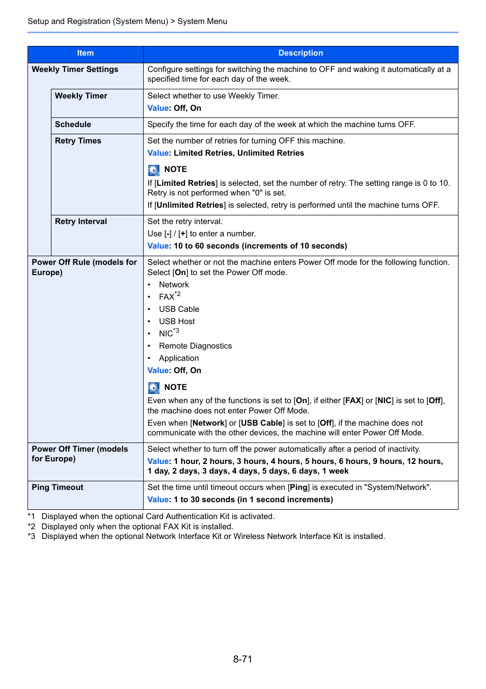 Ttings | Kyocera Taskalfa 3511i User Manual | Page 425 / 610