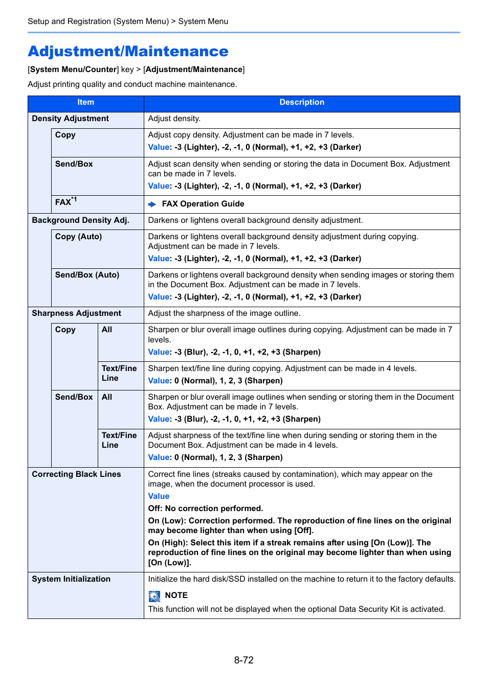 Adjustment/maintenance, Adjustment/maintenance -72 | Kyocera Taskalfa 3511i User Manual | Page 426 / 610