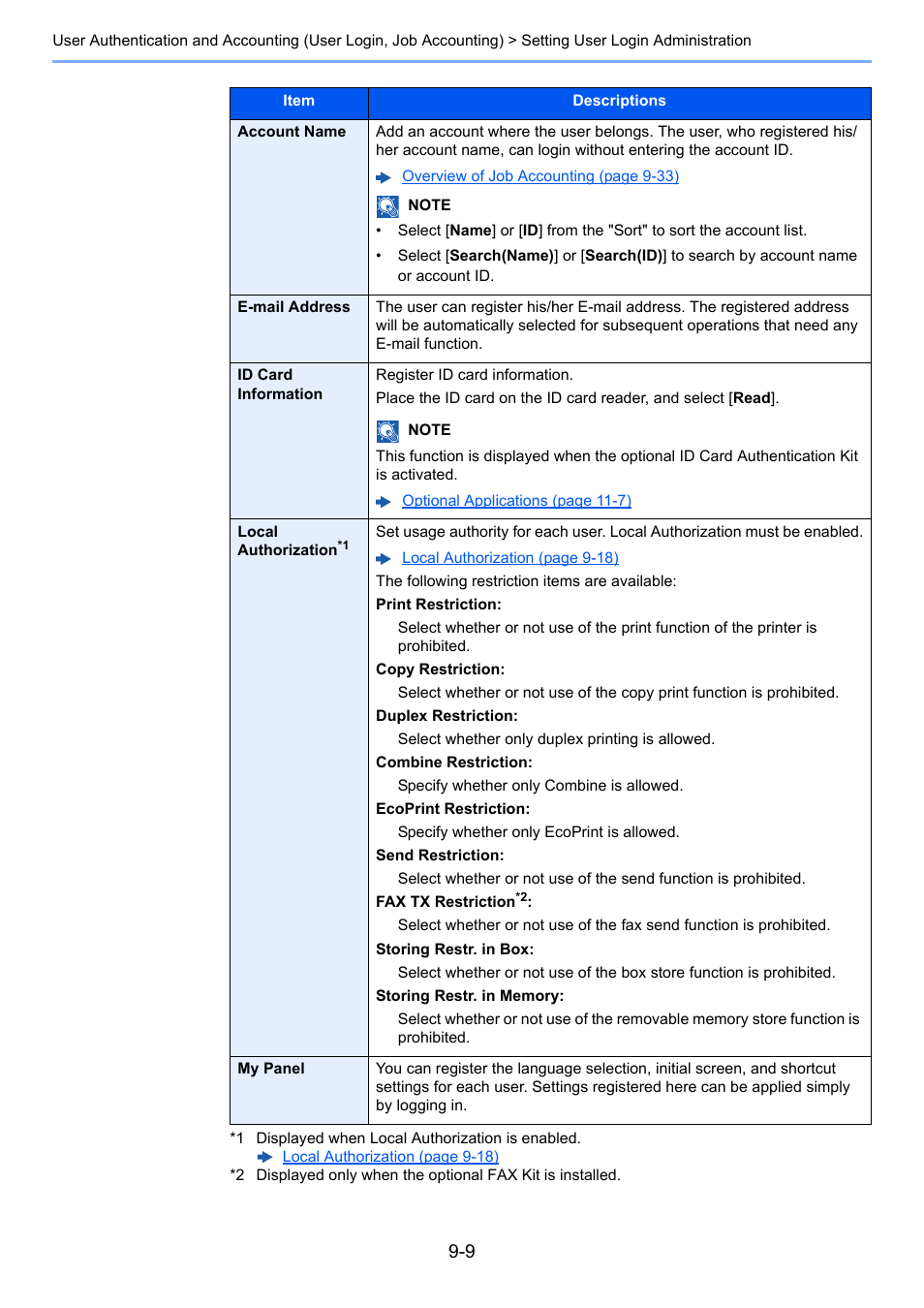 Kyocera Taskalfa 3511i User Manual | Page 437 / 610