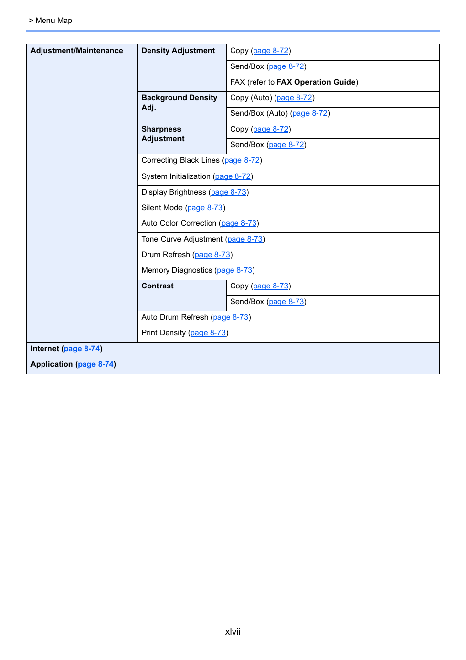 Xlvii | Kyocera Taskalfa 3511i User Manual | Page 48 / 610