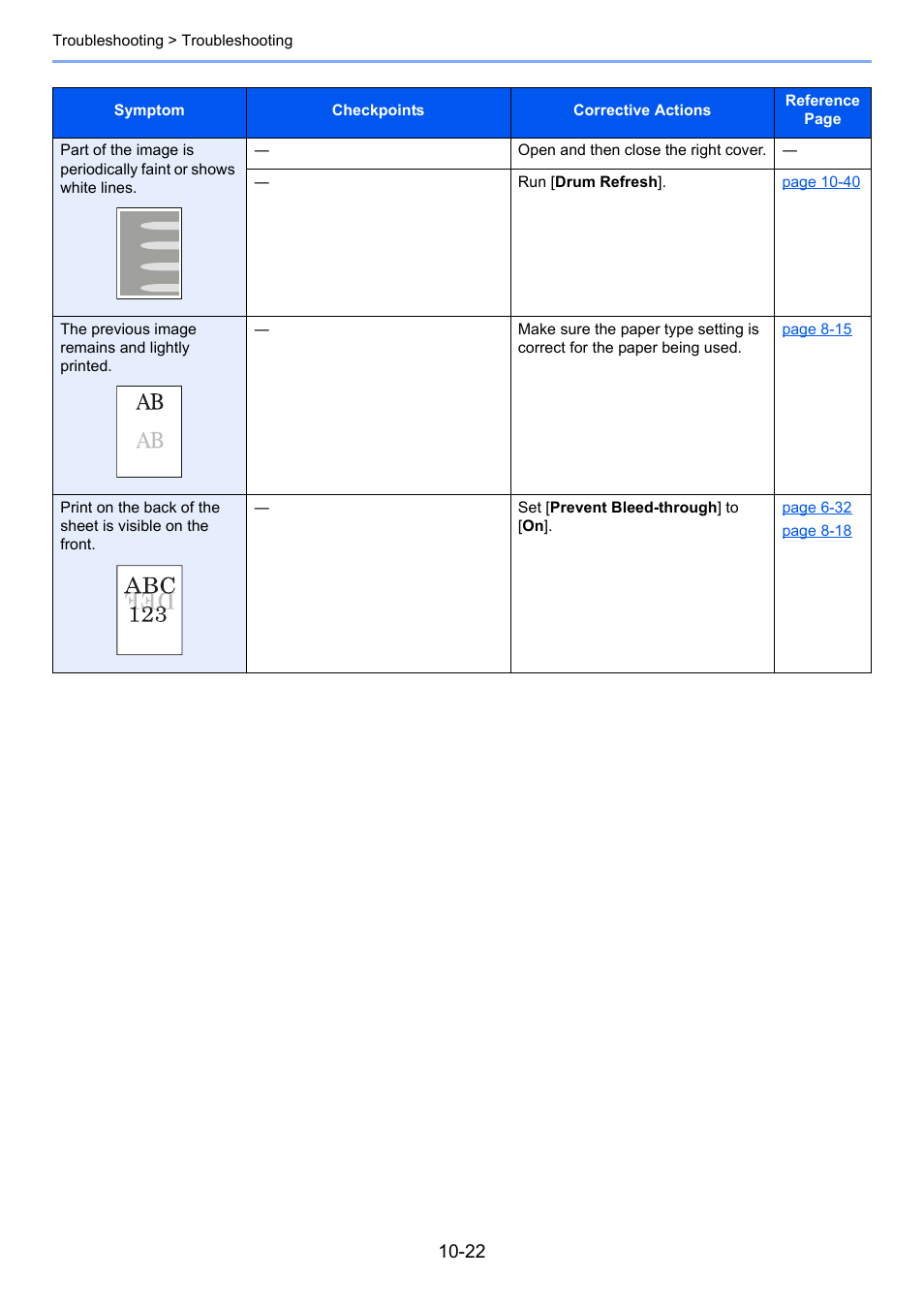 Kyocera Taskalfa 3511i User Manual | Page 503 / 610