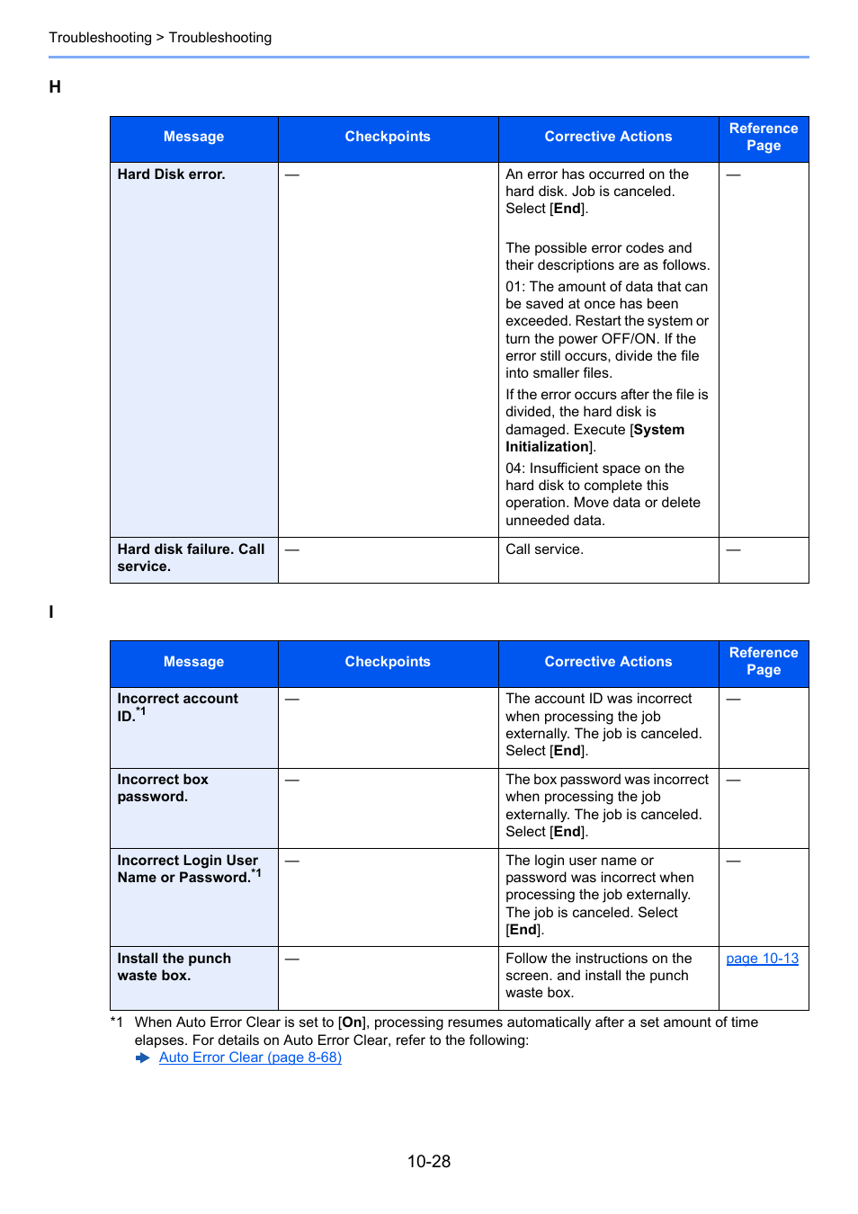 Kyocera Taskalfa 3511i User Manual | Page 509 / 610