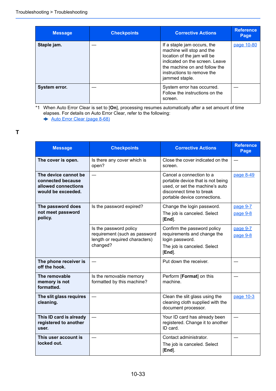 Kyocera Taskalfa 3511i User Manual | Page 514 / 610