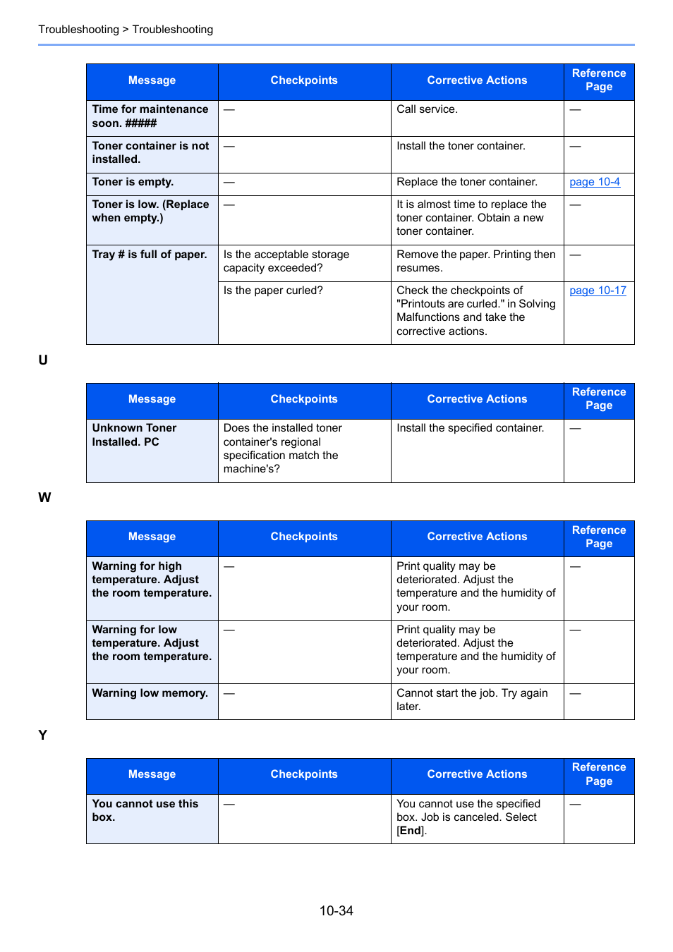 Uw y | Kyocera Taskalfa 3511i User Manual | Page 515 / 610