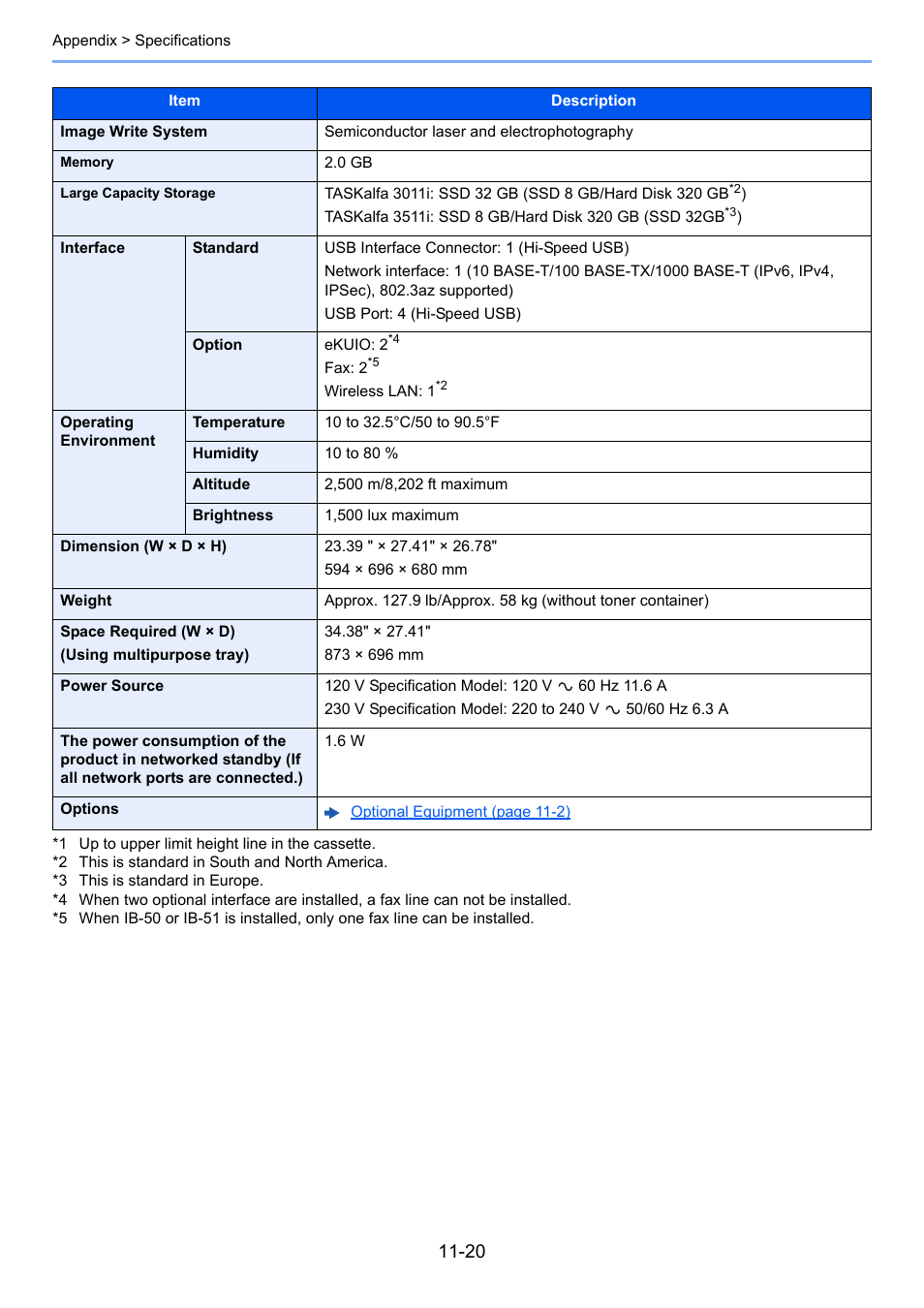 Kyocera Taskalfa 3511i User Manual | Page 586 / 610