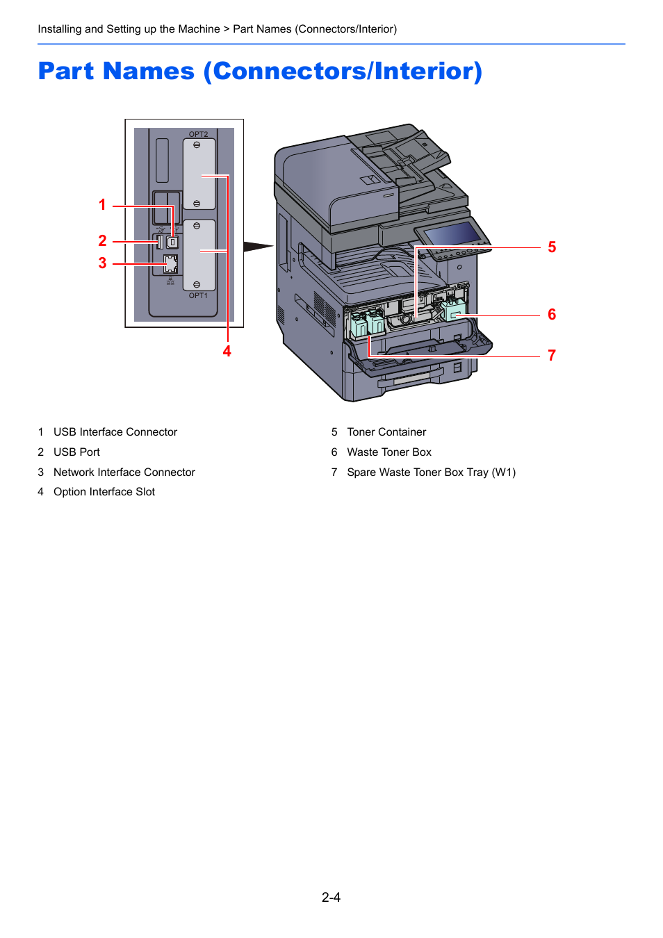 Part names (connectors/interior), Part names (connectors/interior) -4 | Kyocera Taskalfa 3511i User Manual | Page 69 / 610