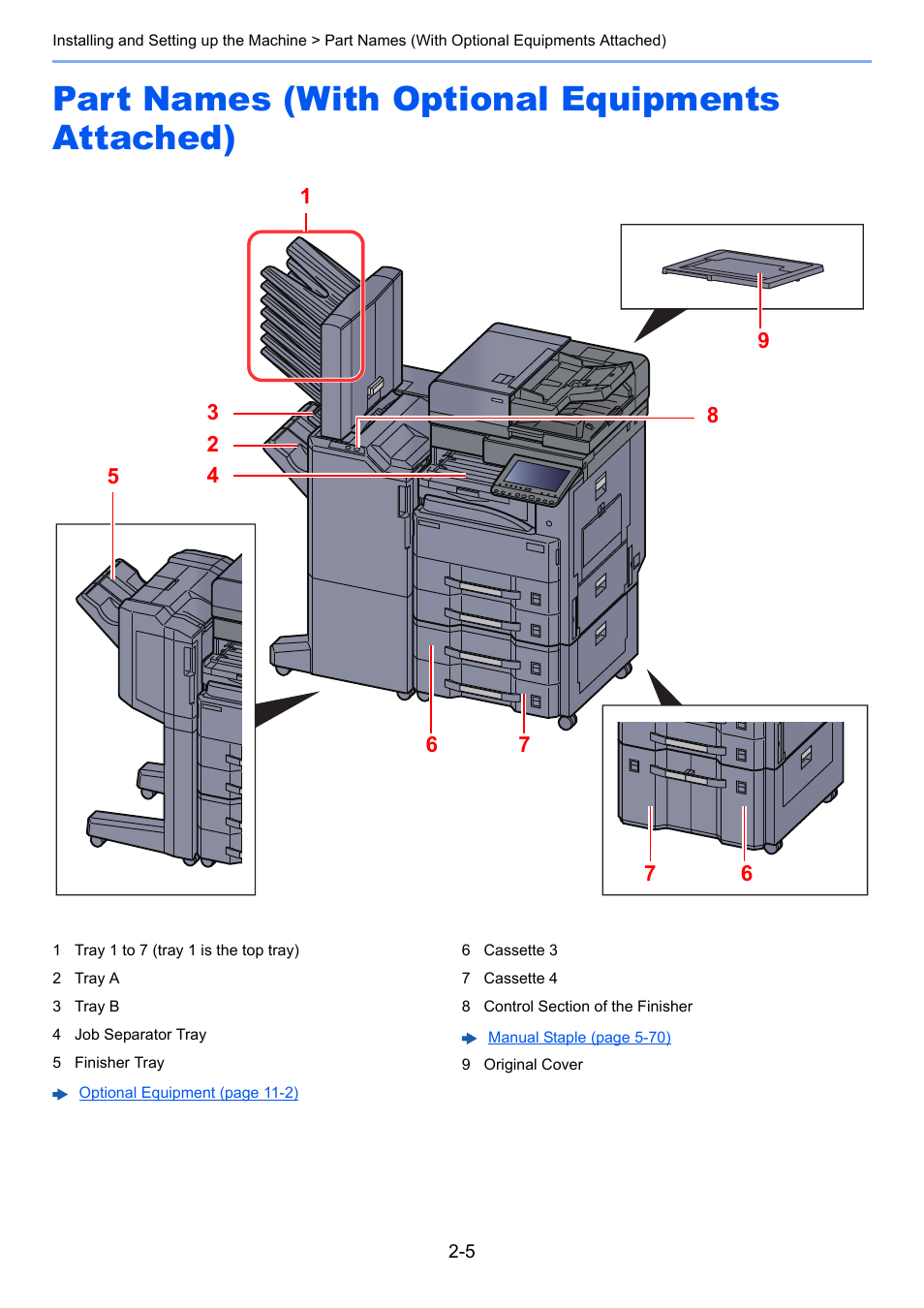 Part names (with optional equipments attached), Part names (with optional equipments attached) -5 | Kyocera Taskalfa 3511i User Manual | Page 70 / 610