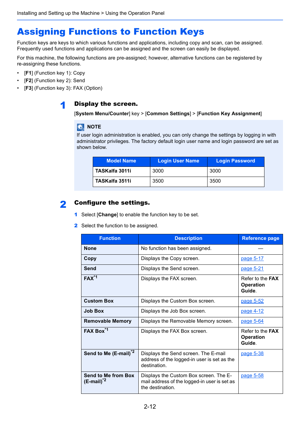 Assigning functions to function keys, Assigning functions to function keys -12 | Kyocera Taskalfa 3511i User Manual | Page 77 / 610