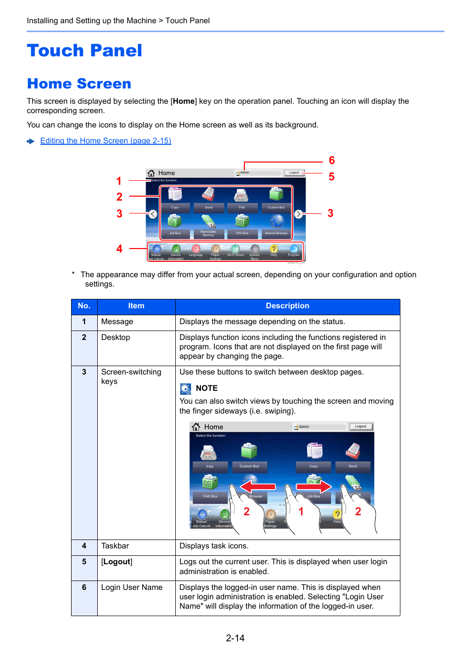 Touch panel, Home screen, Touch panel -14 | Home screen -14 | Kyocera Taskalfa 3511i User Manual | Page 79 / 610