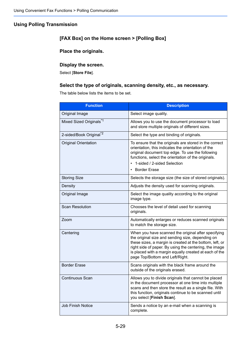 Kyocera FAX System 12 User Manual | Page 117 / 258
