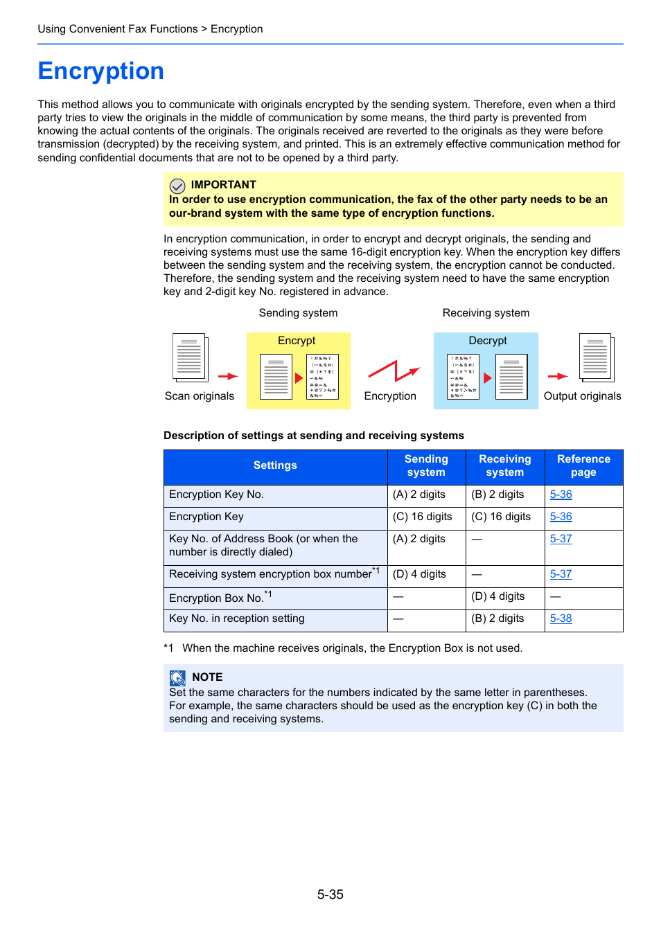 Encryption, Encryption -35 | Kyocera FAX System 12 User Manual | Page 123 / 258