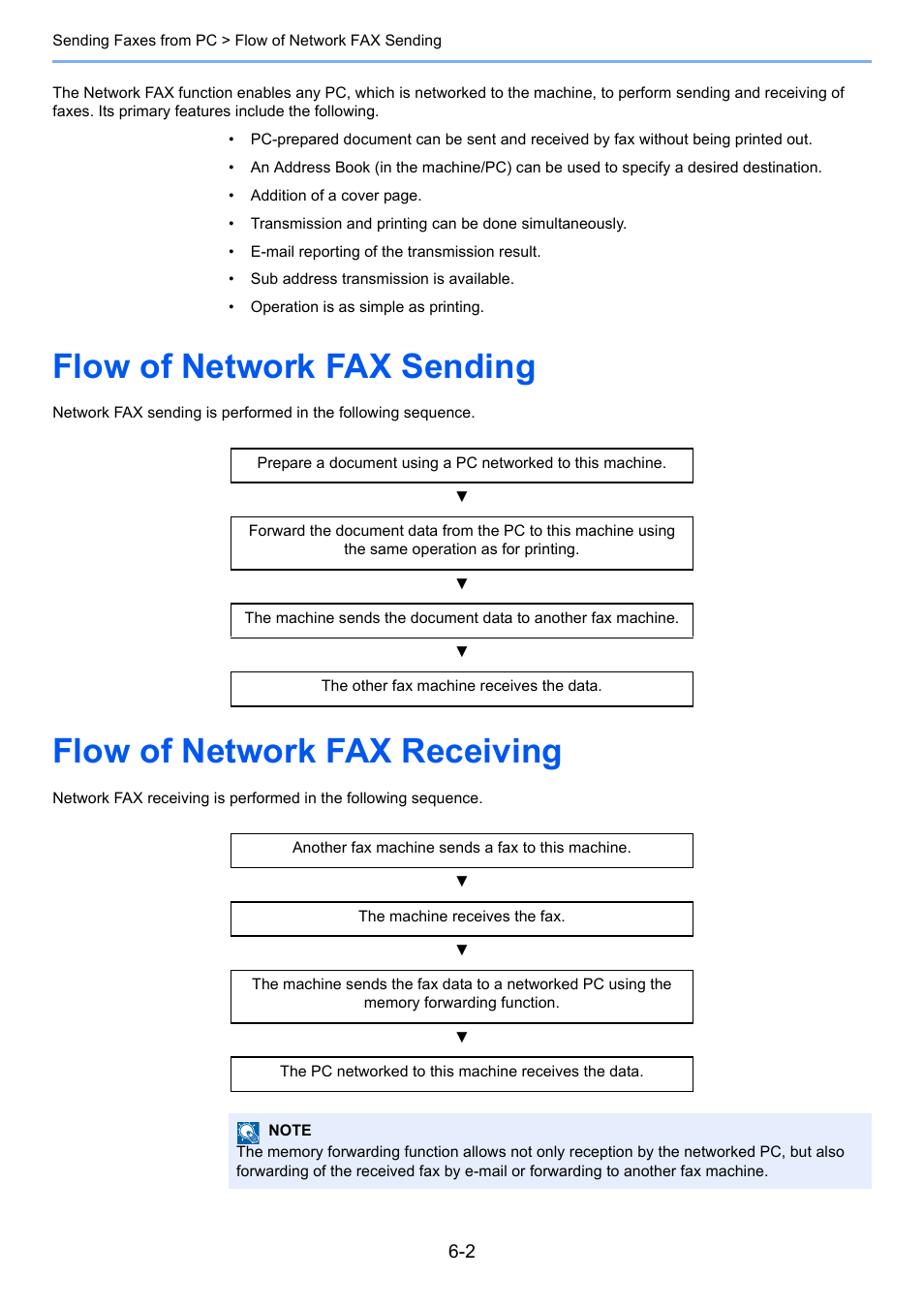 Flow of network fax sending, Flow of network fax receiving | Kyocera FAX System 12 User Manual | Page 137 / 258