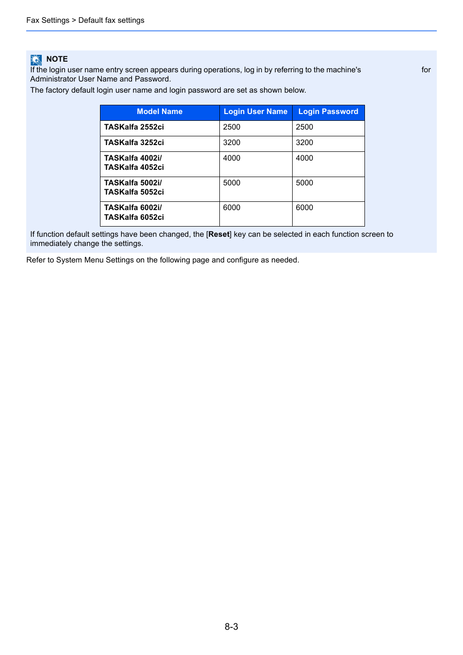 Kyocera FAX System 12 User Manual | Page 183 / 258