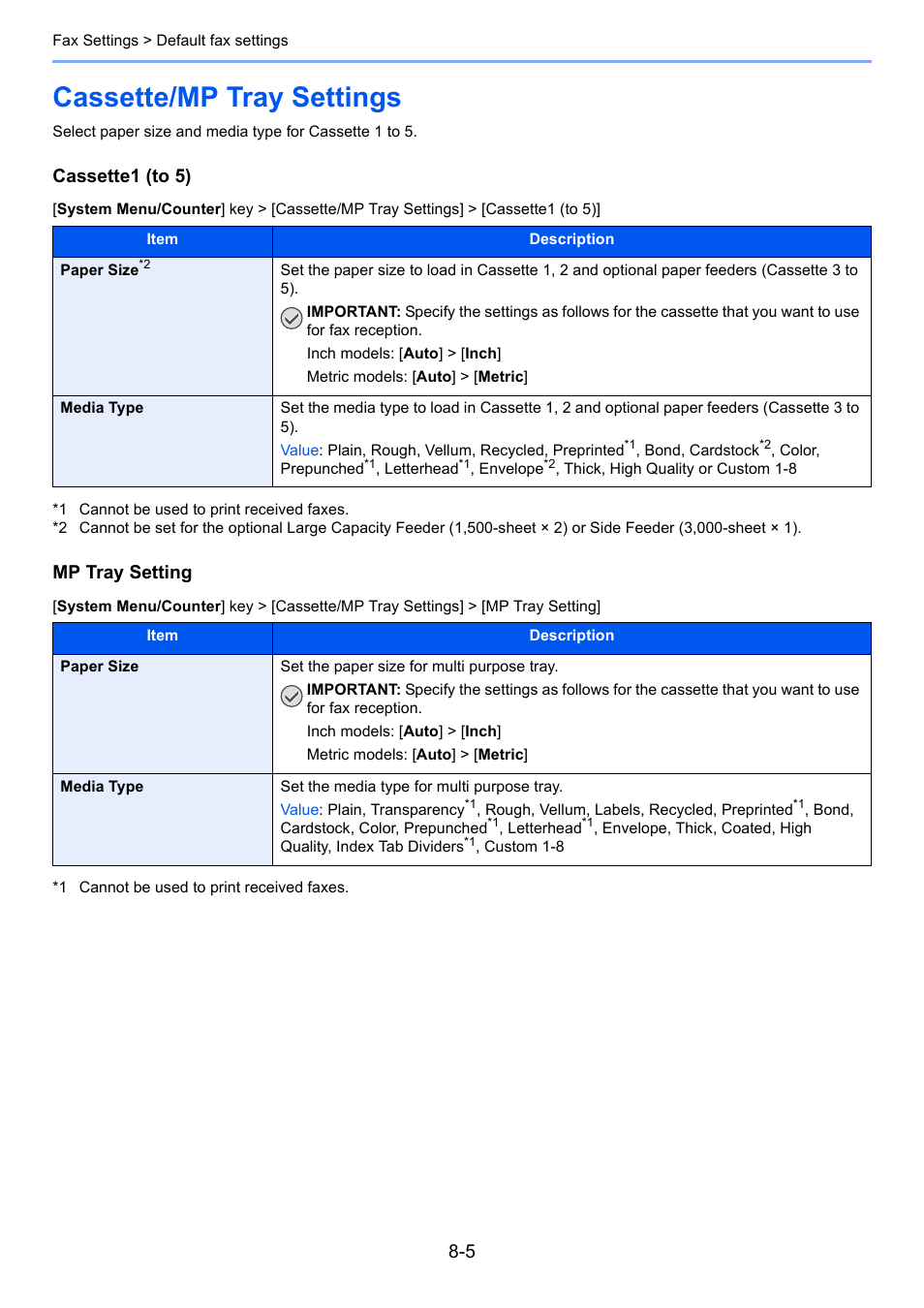 Cassette/mp tray settings, Cassette/mp tray settings -5, Cassette1 (to 5) | Mp tray setting | Kyocera FAX System 12 User Manual | Page 185 / 258