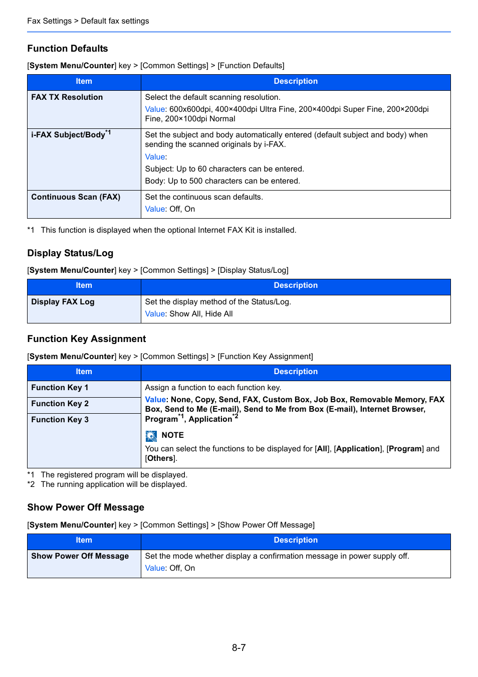Function defaults, Display status/log, Function key assignment | Show power off message | Kyocera FAX System 12 User Manual | Page 187 / 258