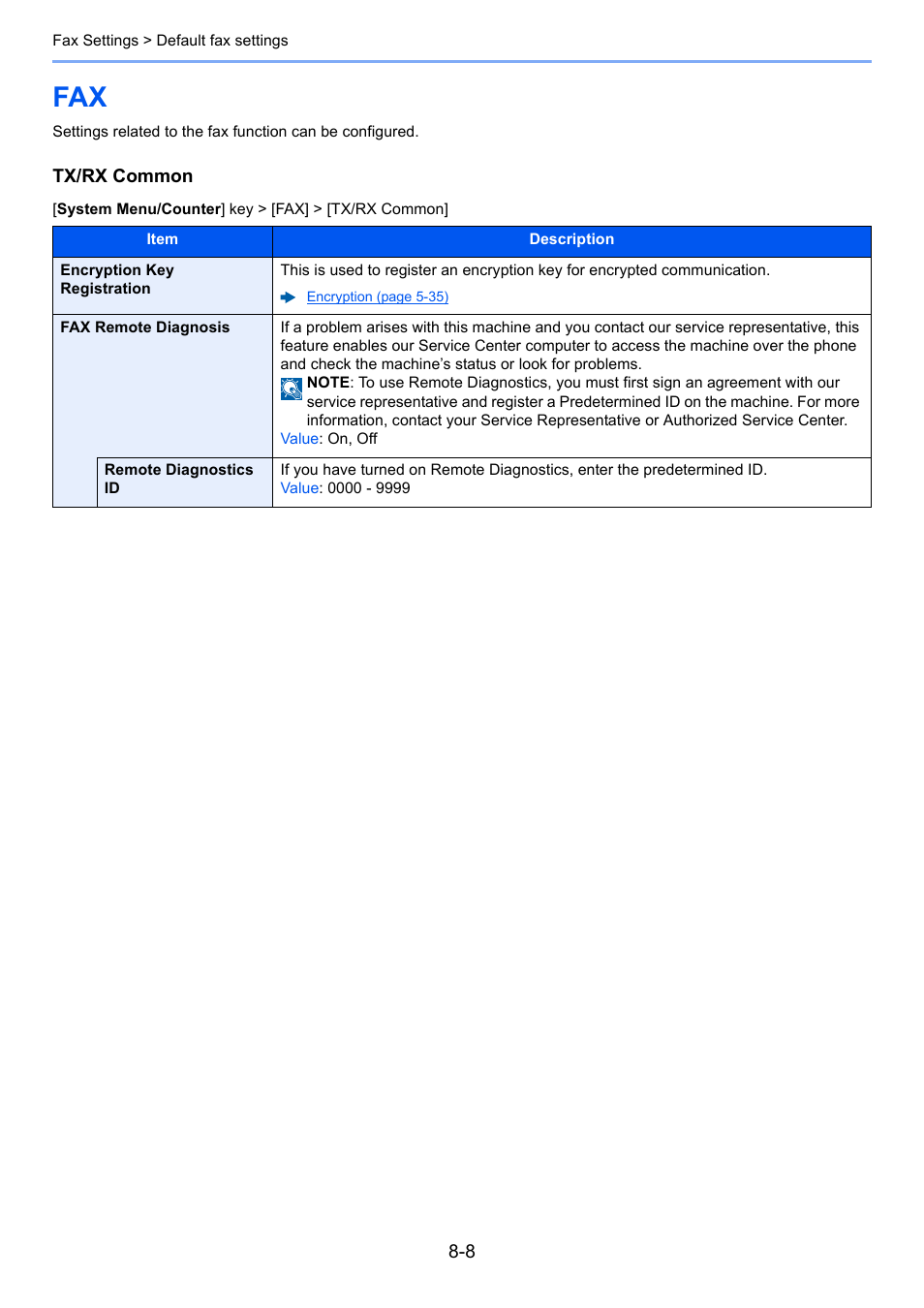 Fax -8 | Kyocera FAX System 12 User Manual | Page 188 / 258