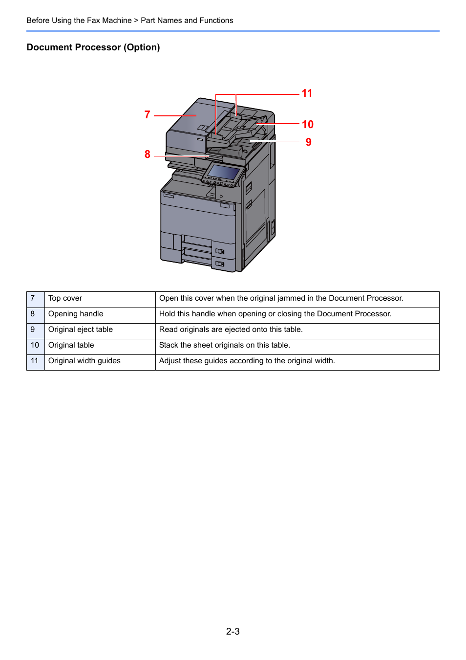 Kyocera FAX System 12 User Manual | Page 19 / 258
