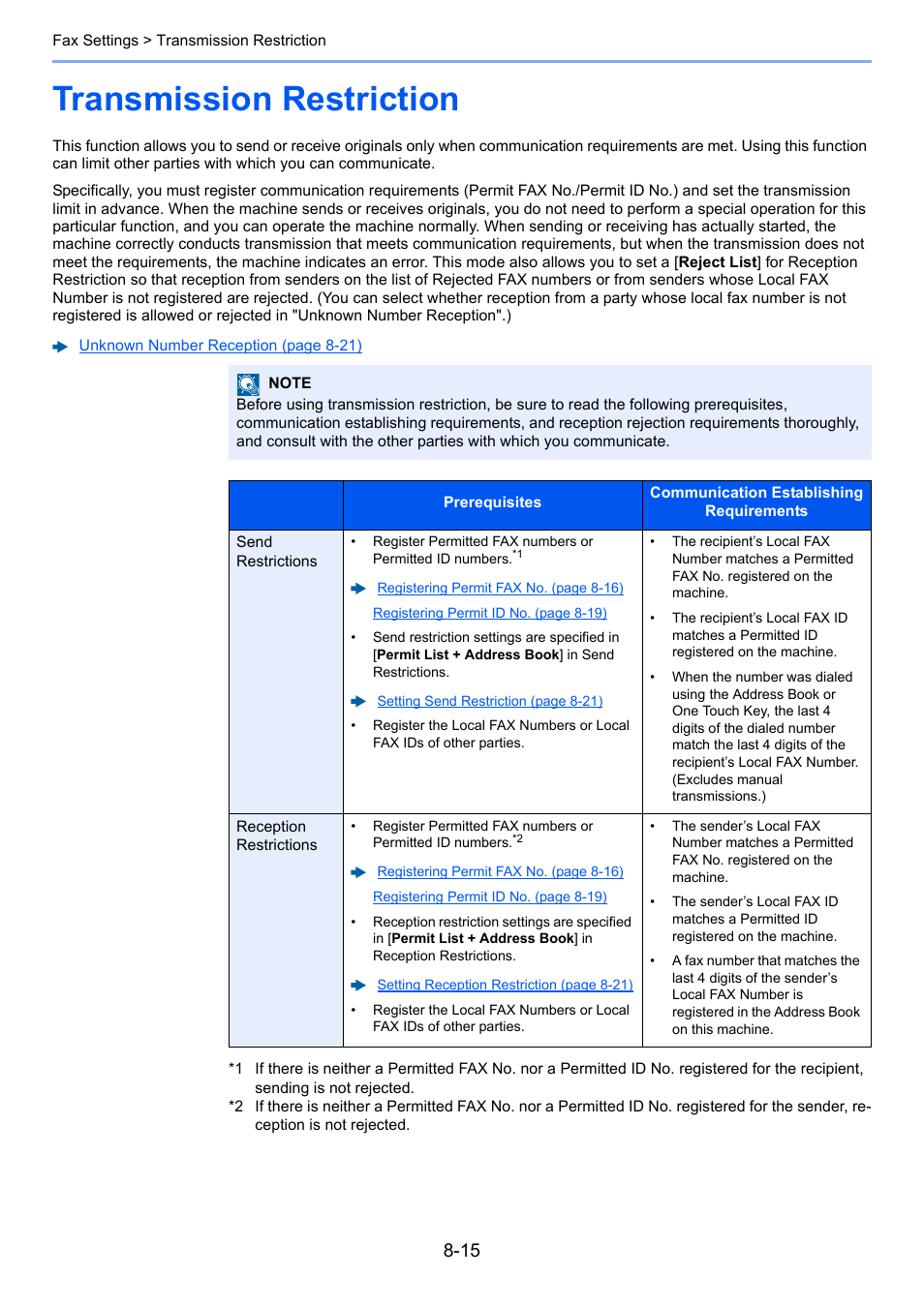 Transmission restriction, Transmission restriction -15 | Kyocera FAX System 12 User Manual | Page 195 / 258