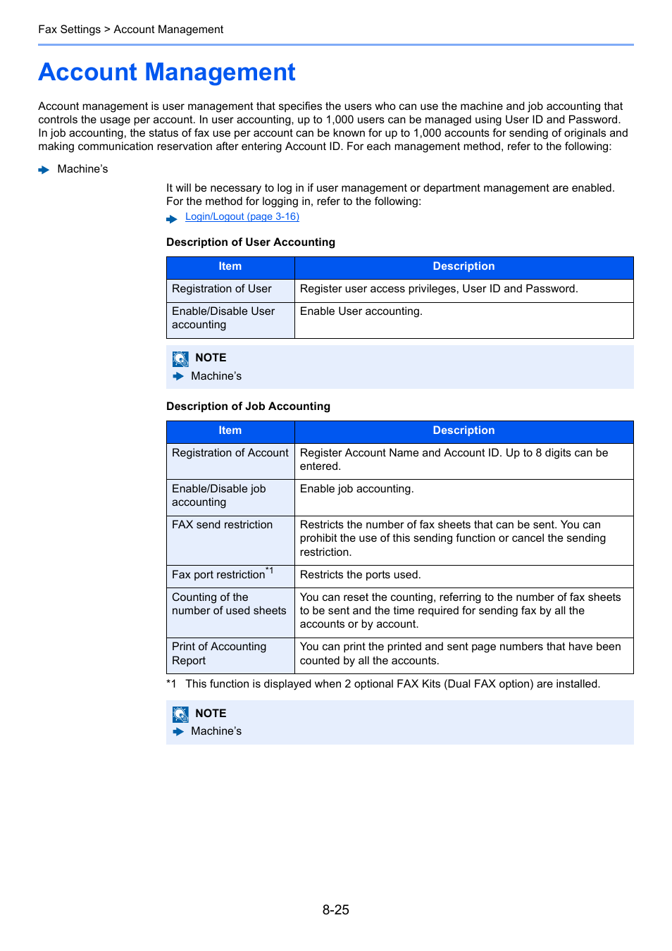 Account management, Account management -25 | Kyocera FAX System 12 User Manual | Page 205 / 258