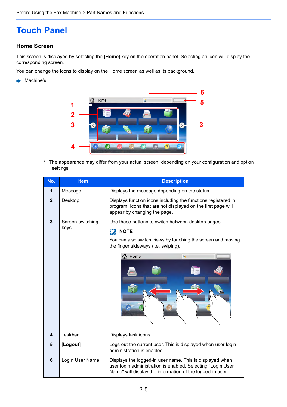 Touch panel, Touch panel -5, Home screen | Kyocera FAX System 12 User Manual | Page 21 / 258