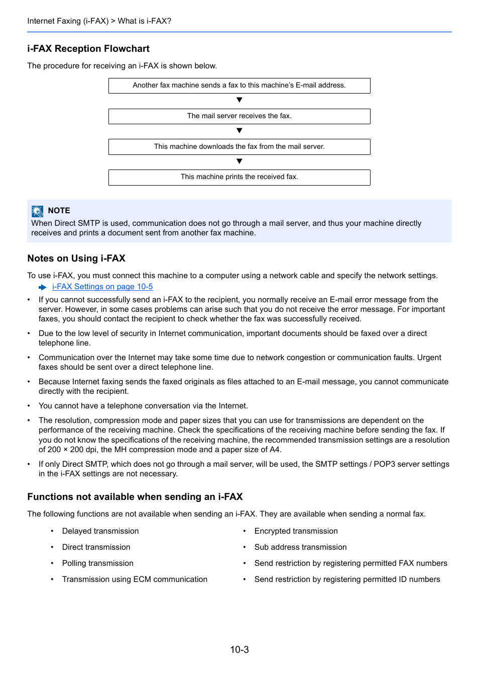 I-fax reception flowchart, Functions not available when sending an i-fax | Kyocera FAX System 12 User Manual | Page 213 / 258