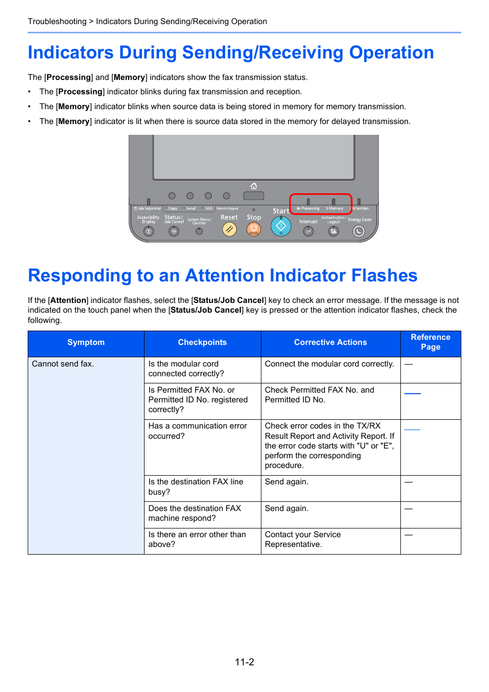 Indicators during sending/receiving operation, Responding to an attention indicator flashes | Kyocera FAX System 12 User Manual | Page 225 / 258