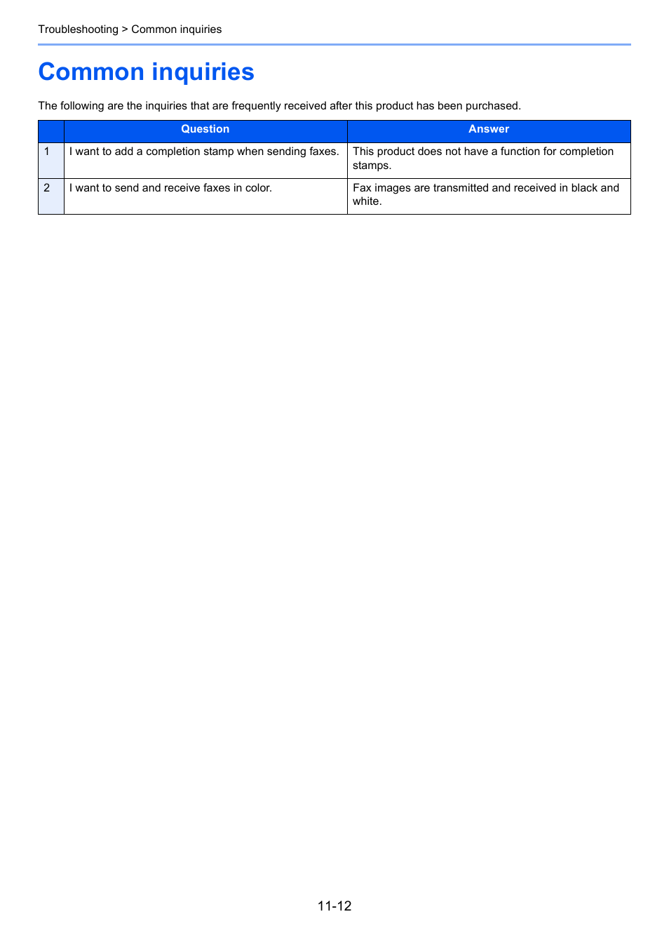 Common inquiries, Common inquiries -12 | Kyocera FAX System 12 User Manual | Page 235 / 258