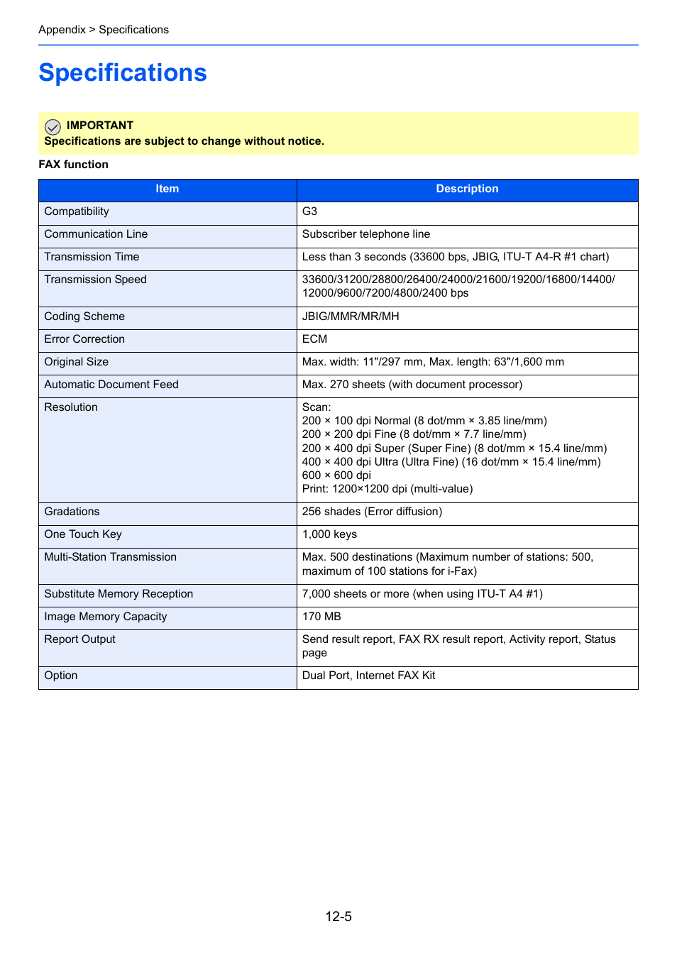 Specifications, Specifications -5 | Kyocera FAX System 12 User Manual | Page 240 / 258