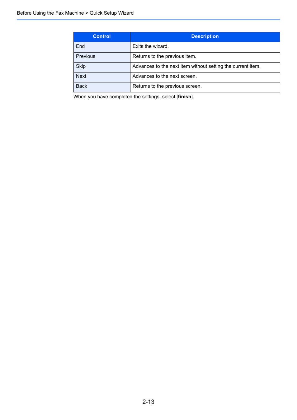 Kyocera FAX System 12 User Manual | Page 29 / 258