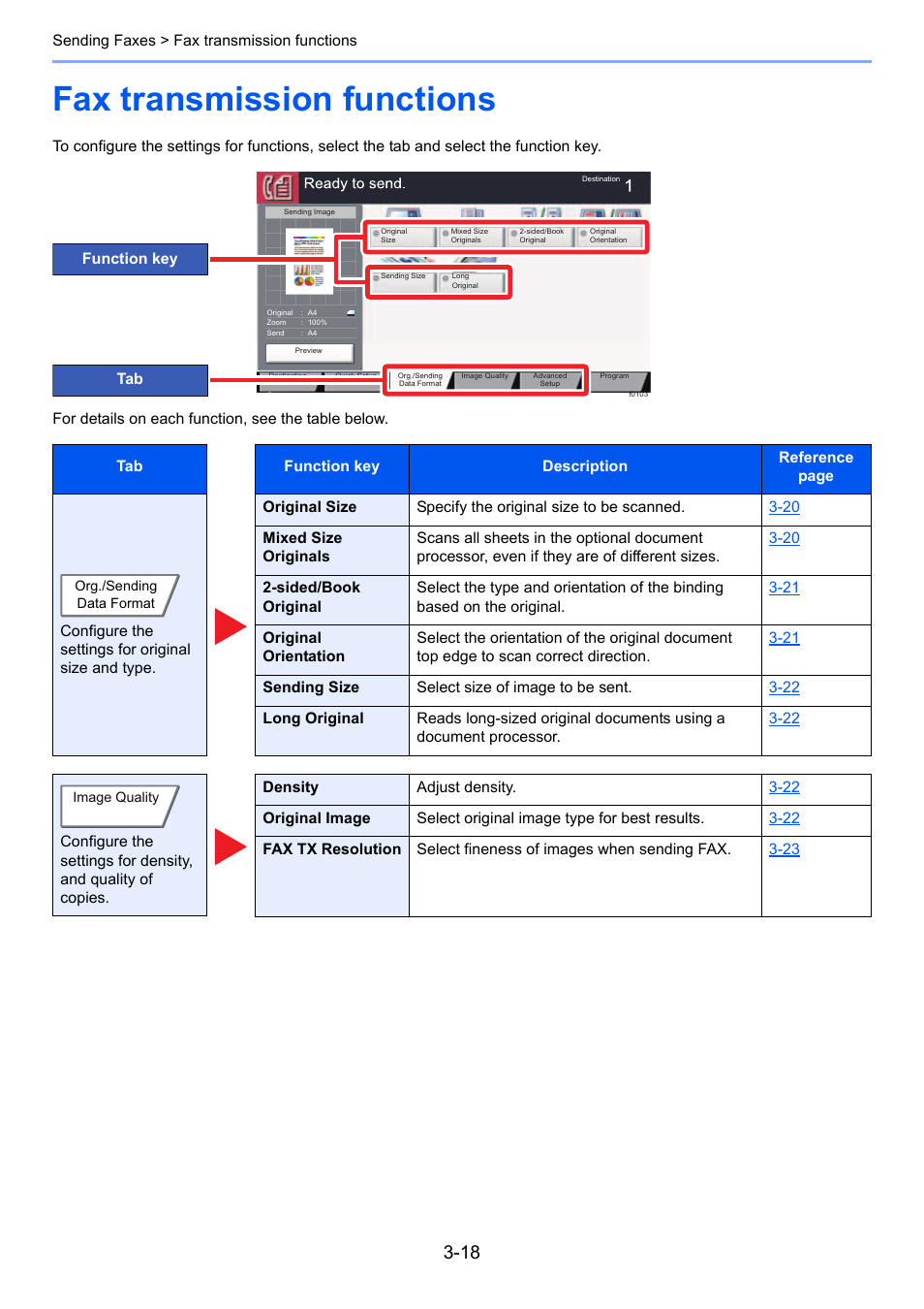 Fax transmission functions, Fax transmission functions -18, Tab function key | Kyocera FAX System 12 User Manual | Page 63 / 258