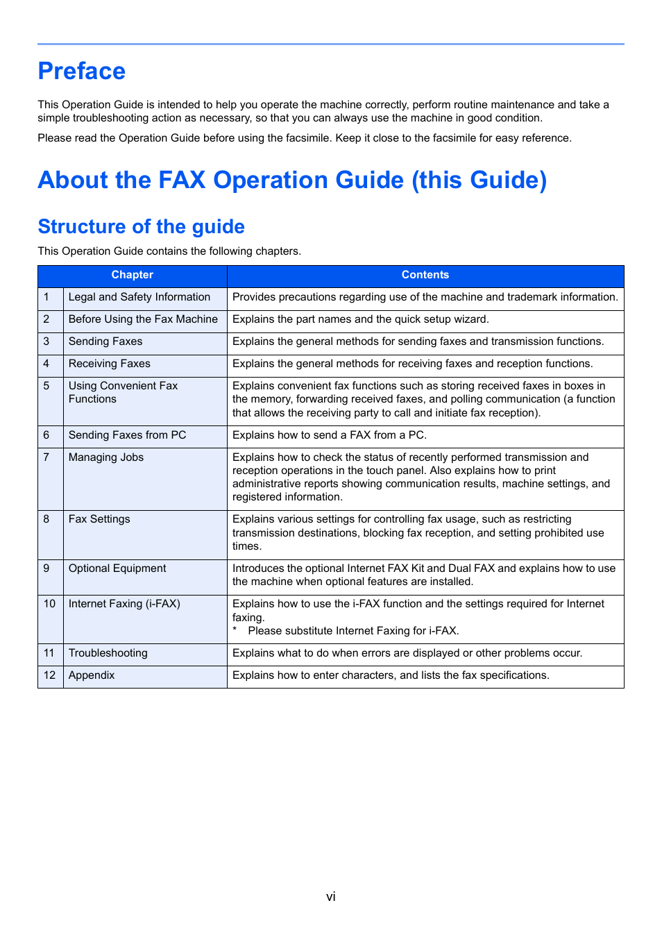 Preface, About the fax operation guide (this guide), Structure of the guide | Kyocera FAX System 12 User Manual | Page 7 / 258