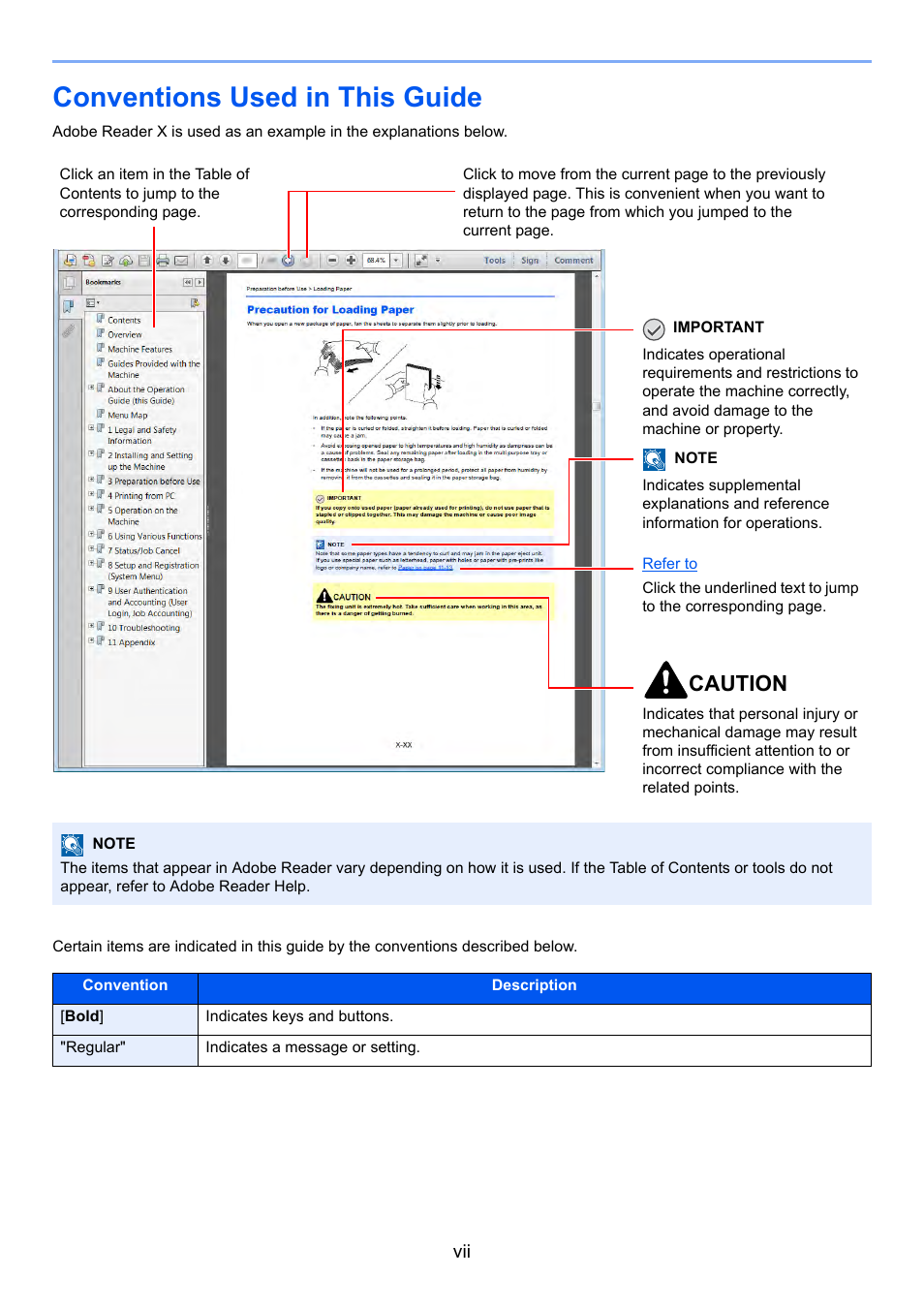 Conventions used in this guide, Caution | Kyocera FAX System 12 User Manual | Page 8 / 258