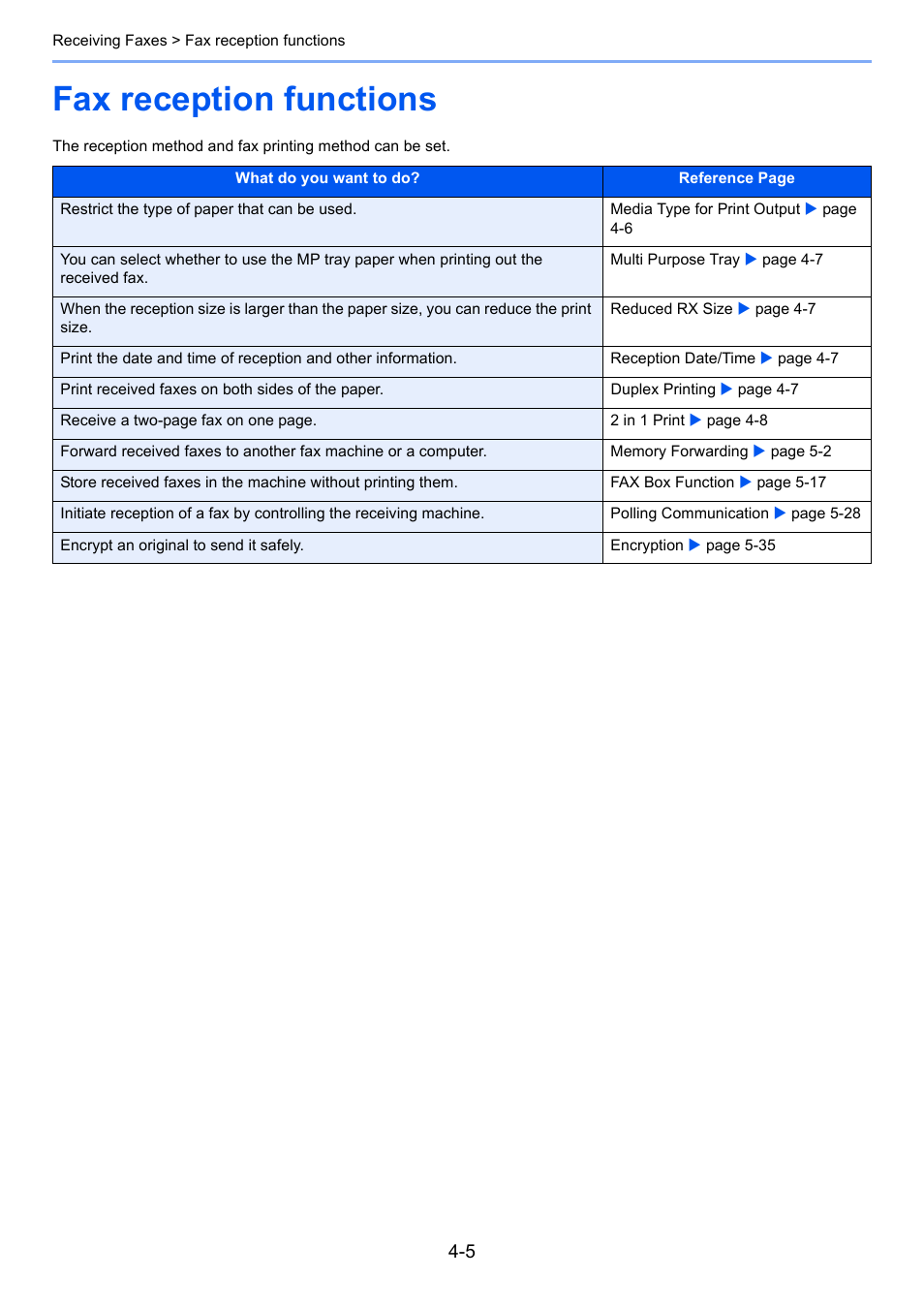 Fax reception functions, Fax reception functions -5 | Kyocera FAX System 12 User Manual | Page 85 / 258