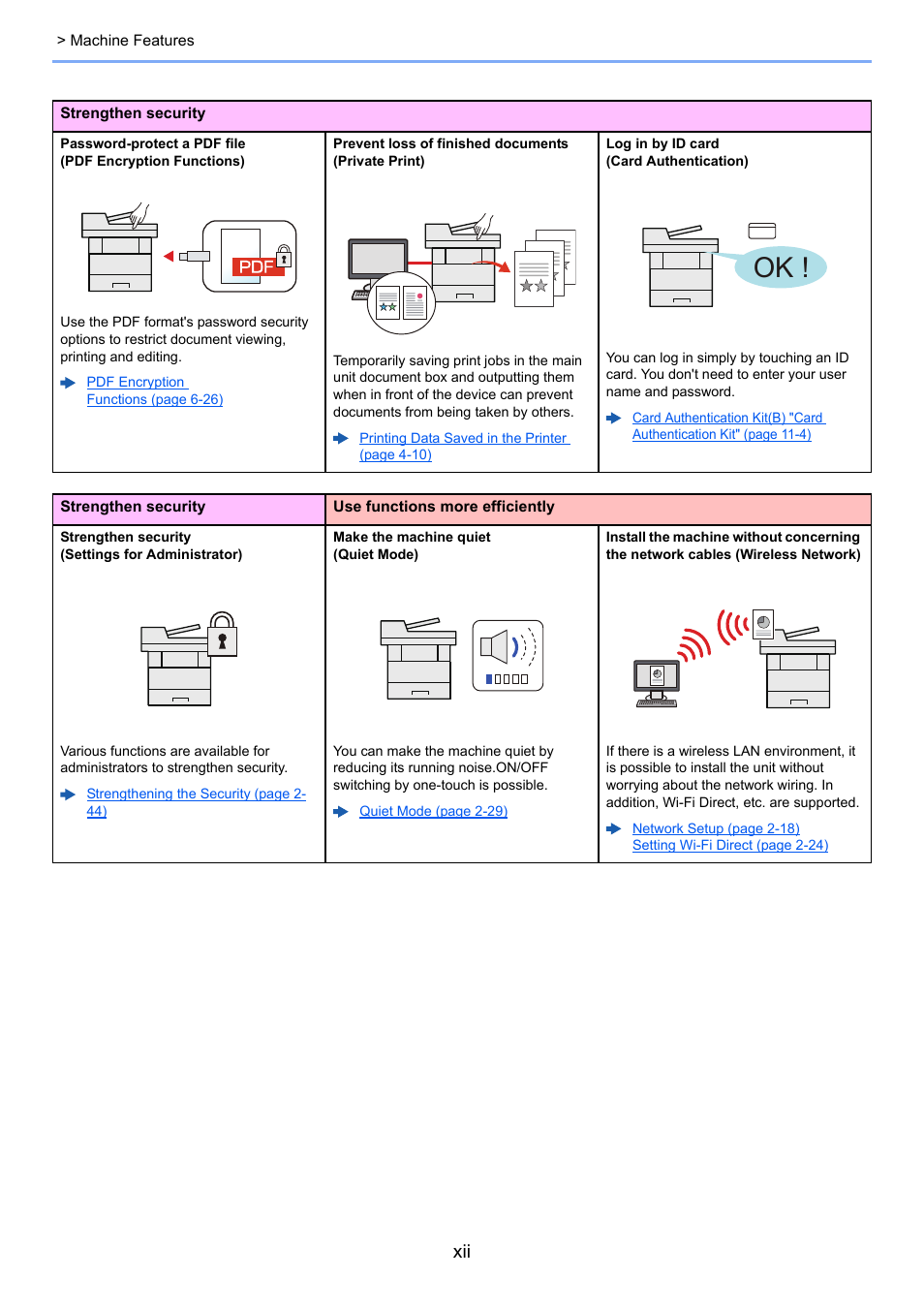 Kyocera Ecosys m2040dn User Manual | Page 13 / 410