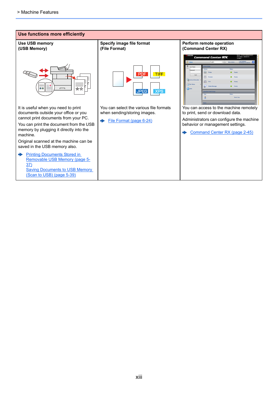 Xiii | Kyocera Ecosys m2040dn User Manual | Page 14 / 410