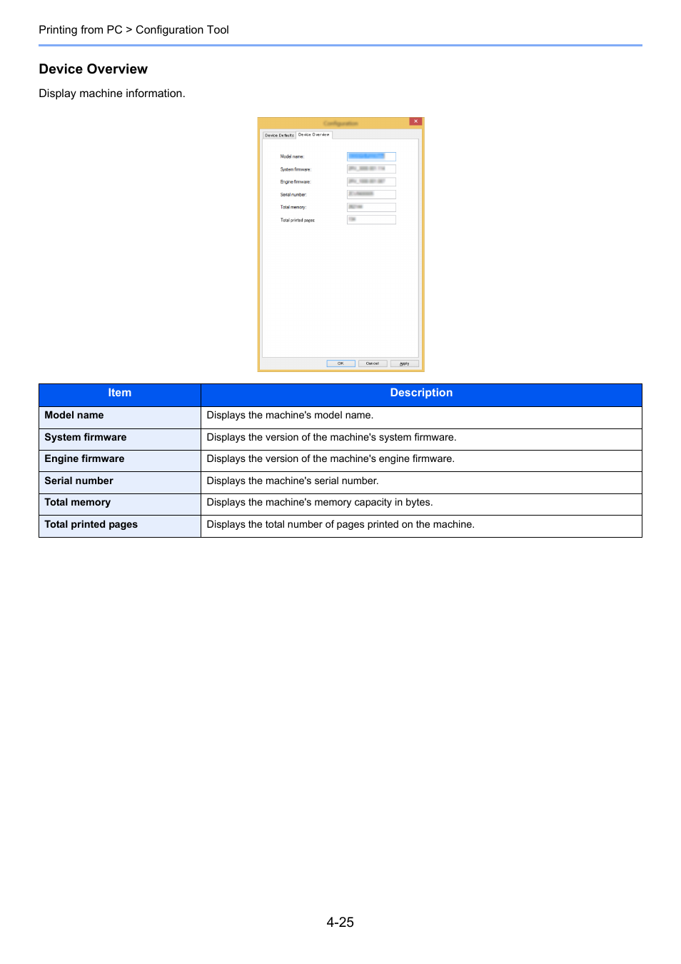 Device overview | Kyocera Ecosys m2040dn User Manual | Page 160 / 410