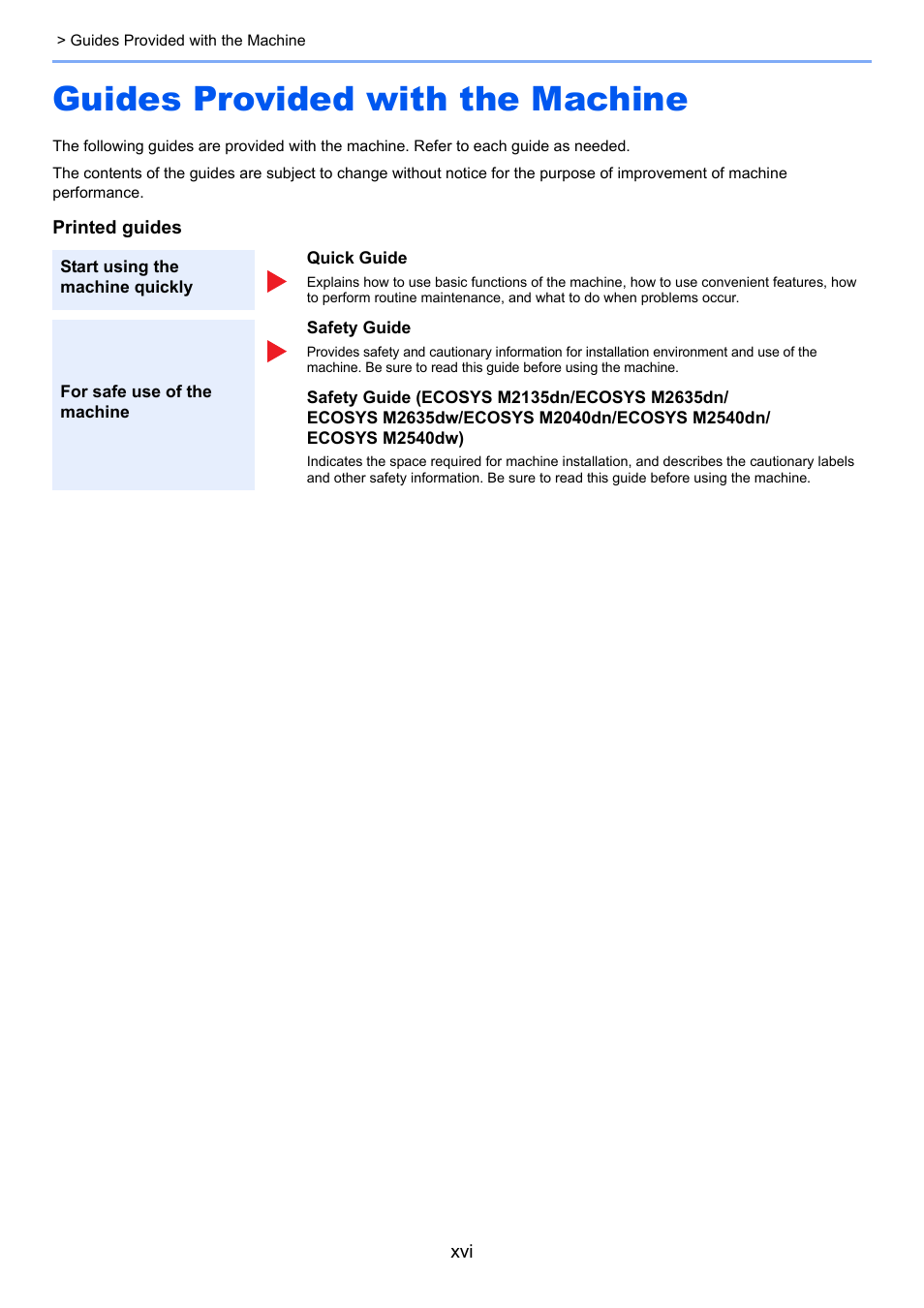 Guides provided with the machine | Kyocera Ecosys m2040dn User Manual | Page 17 / 410