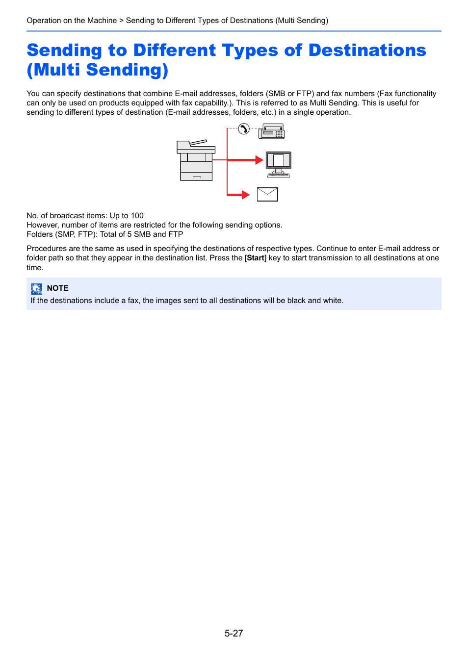 Sending to different types of destinations, Multi sending) -27 | Kyocera Ecosys m2040dn User Manual | Page 187 / 410