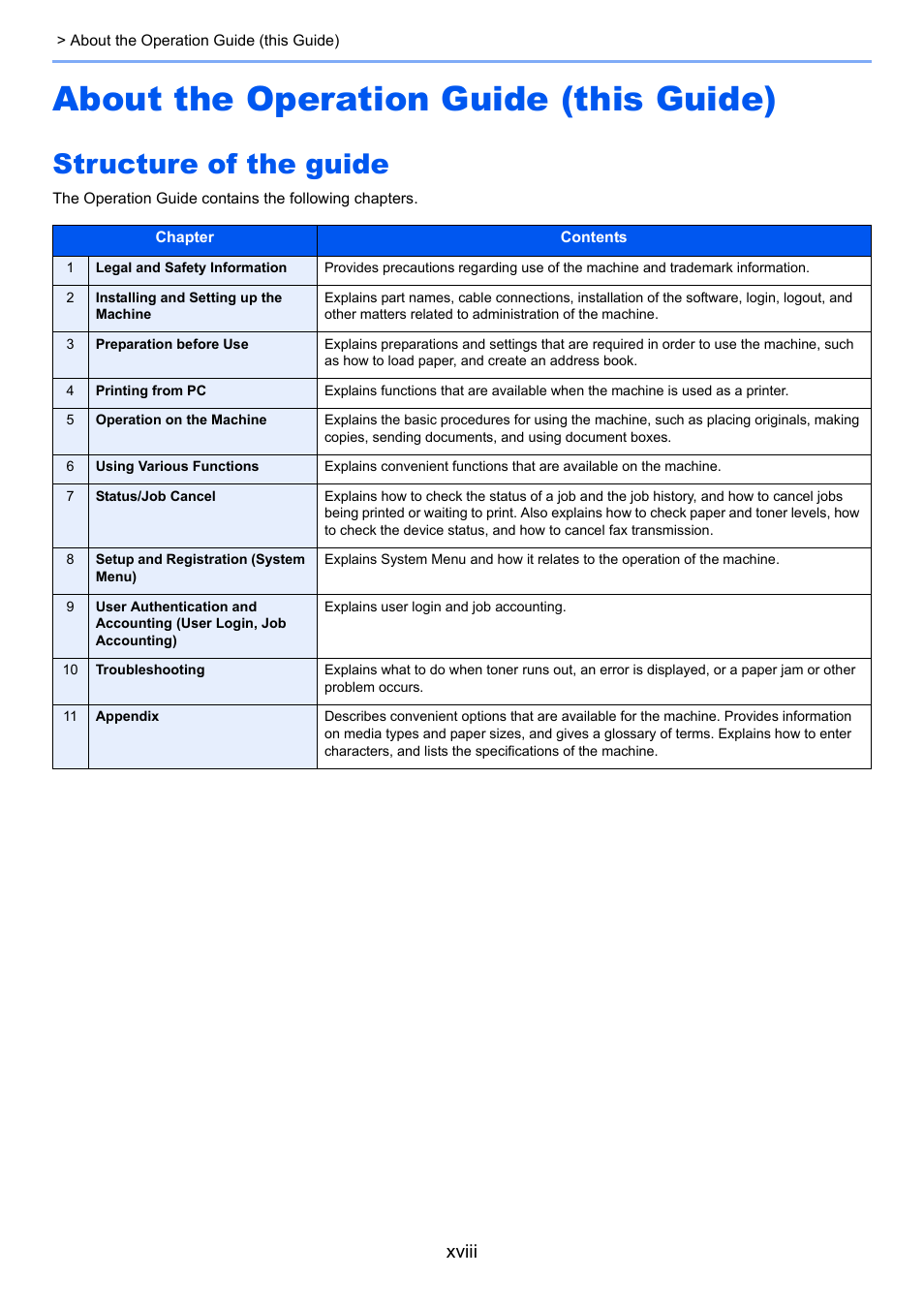 About the operation guide (this guide), Structure of the guide, Xviii | Kyocera Ecosys m2040dn User Manual | Page 19 / 410