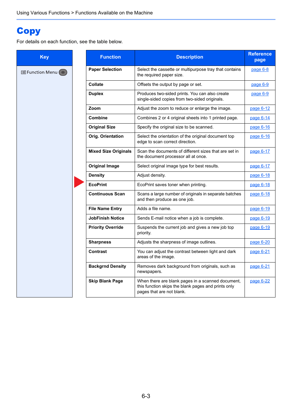 Copy, Copy -3 | Kyocera Ecosys m2040dn User Manual | Page 203 / 410