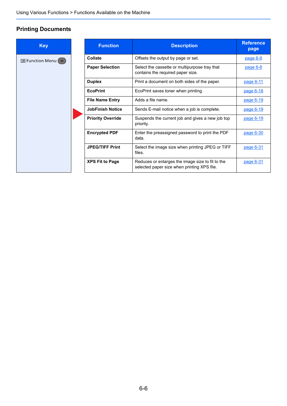 Printing documents | Kyocera Ecosys m2040dn User Manual | Page 206 / 410