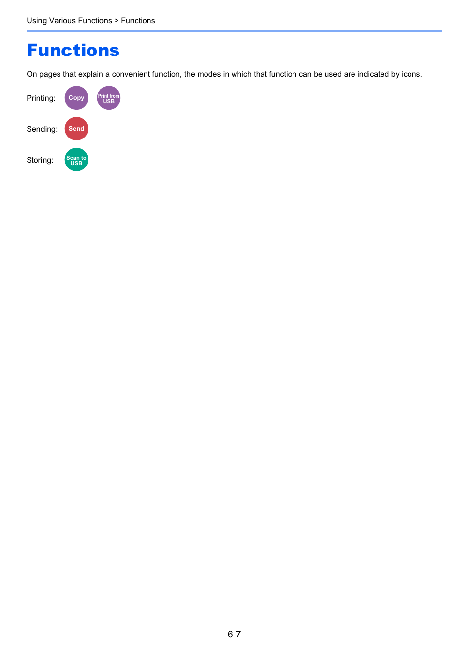 Functions, Functions -7 | Kyocera Ecosys m2040dn User Manual | Page 207 / 410