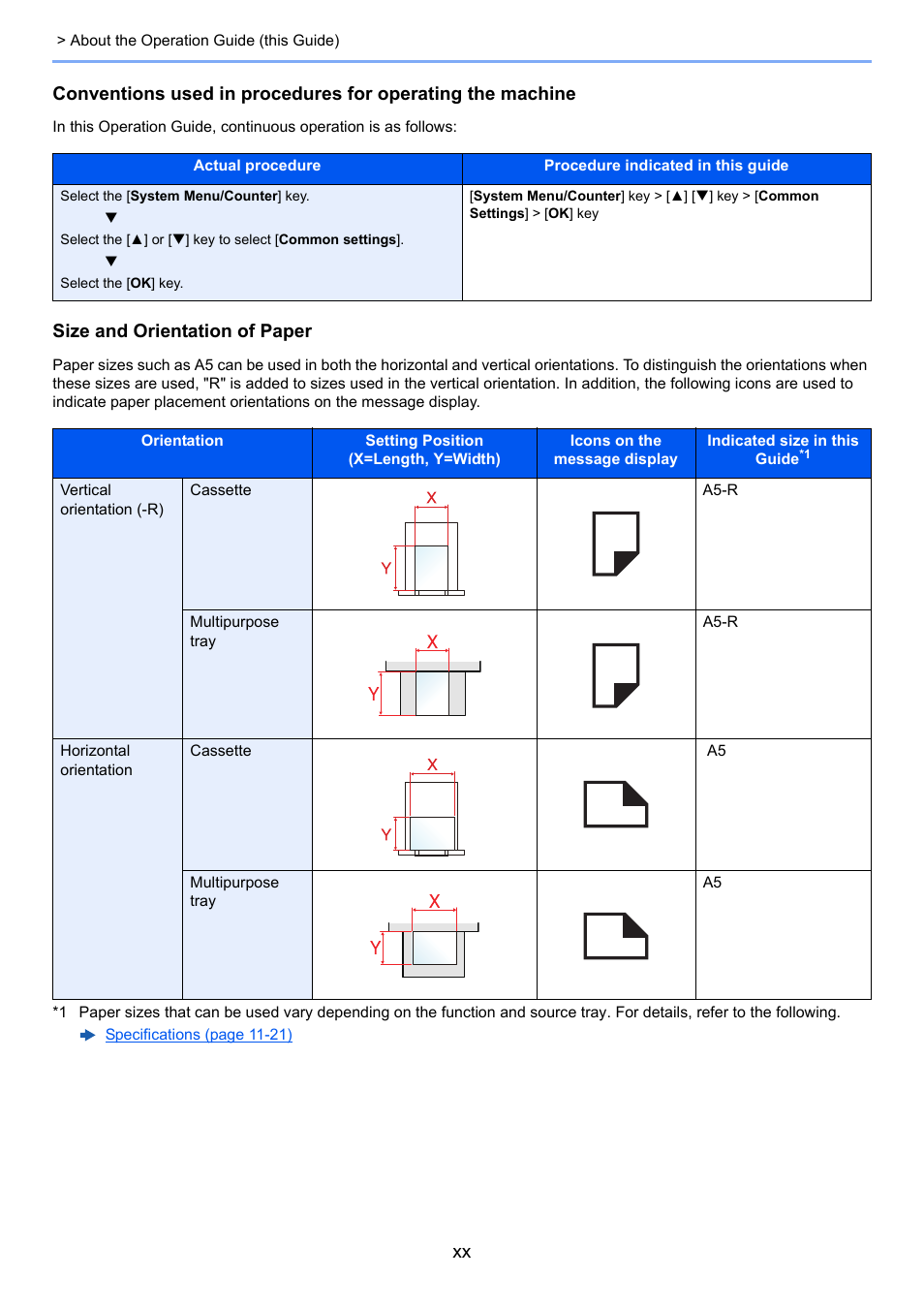 Size and orientation of paper | Kyocera Ecosys m2040dn User Manual | Page 21 / 410